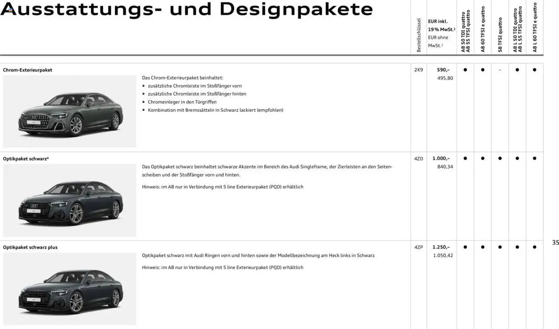 Audi Prospekt von 20. Februar bis 9. Januar 2026 - Prospekt seite 34