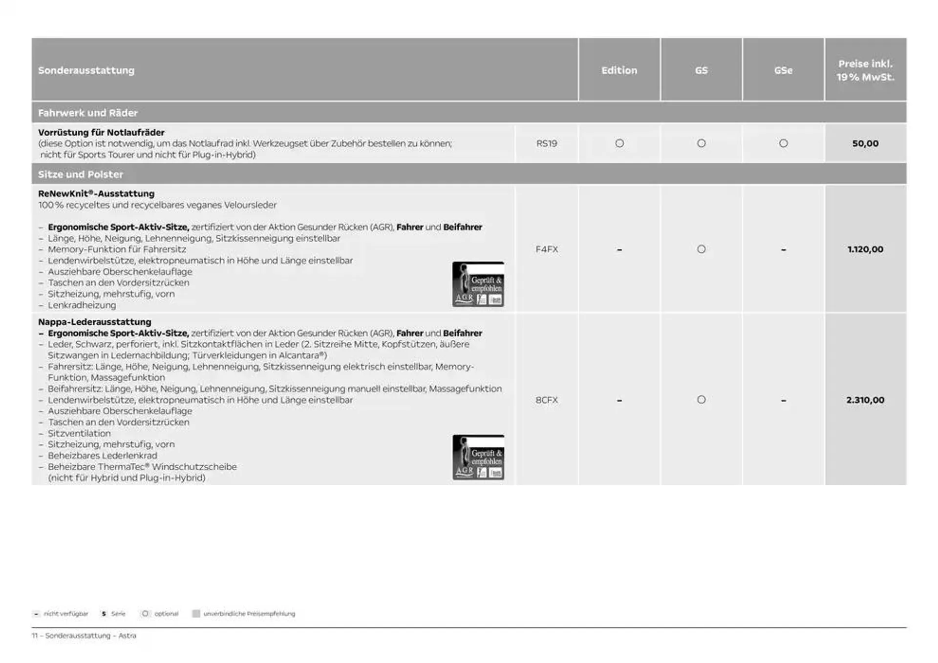 Opel Astra 5-Türer von 2. November bis 2. November 2025 - Prospekt seite 11