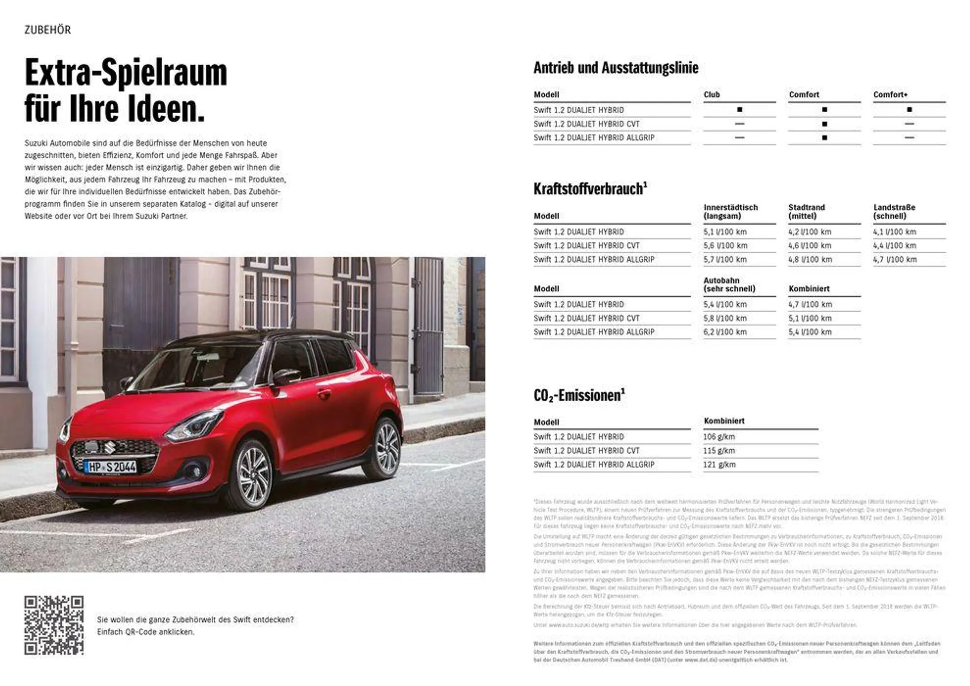 Suzuki Swift von 31. Oktober bis 31. Oktober 2024 - Prospekt seite 12