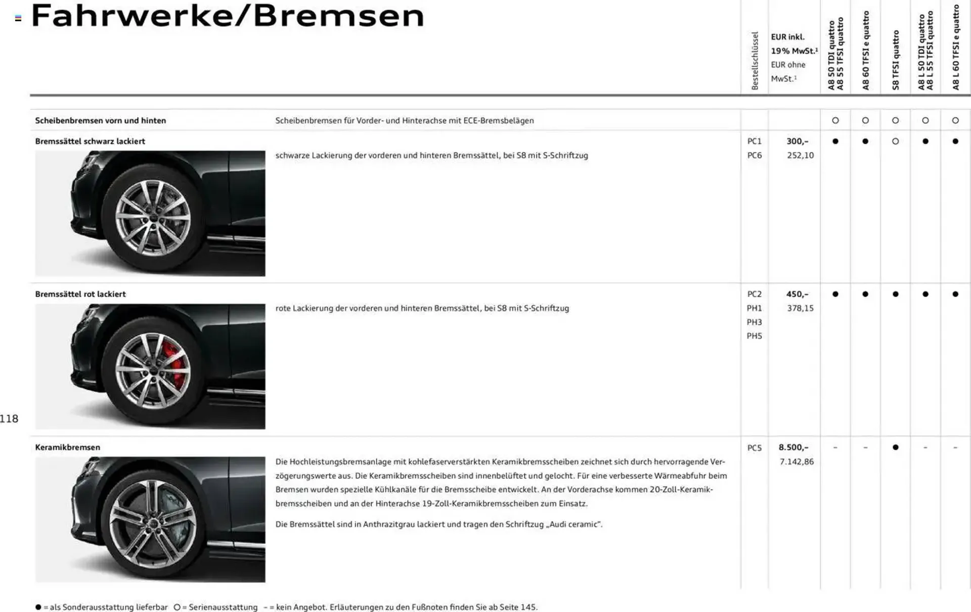 Audi Prospekt von 20. Februar bis 9. Januar 2026 - Prospekt seite 117