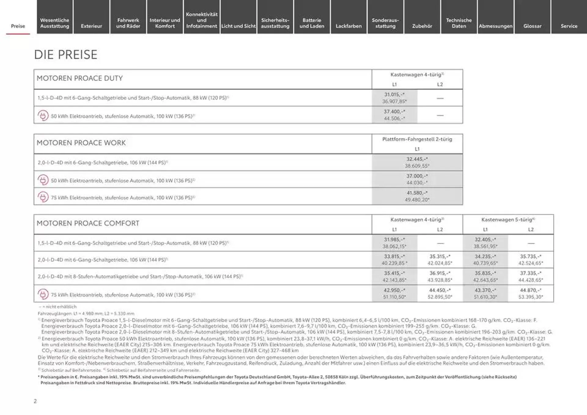 Toyota Der neue Proace/Proace Electric von 22. Januar bis 22. Januar 2026 - Prospekt seite 2