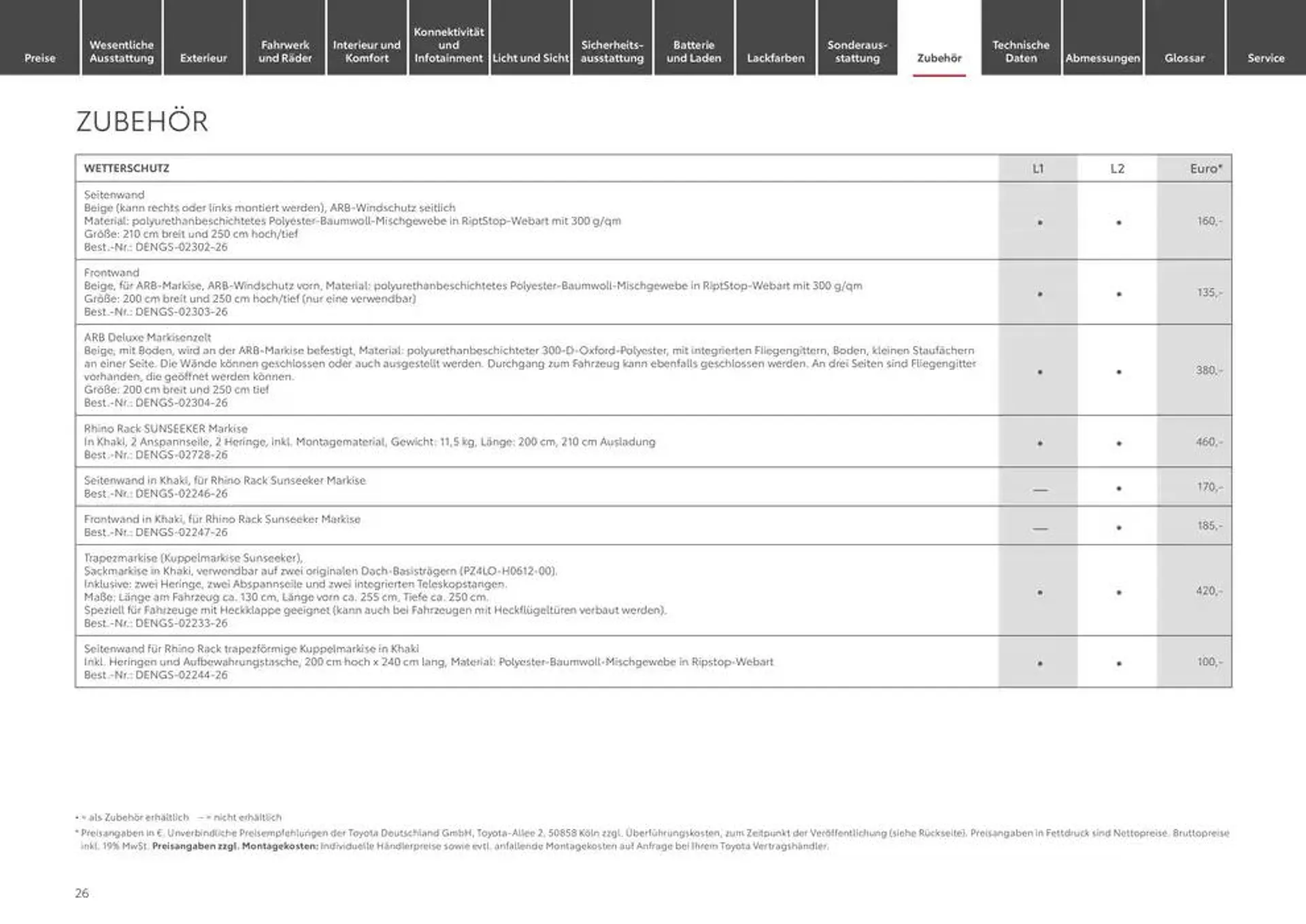 Toyota Der neue Proace City / Proace City Electric von 22. Januar bis 22. Januar 2026 - Prospekt seite 26