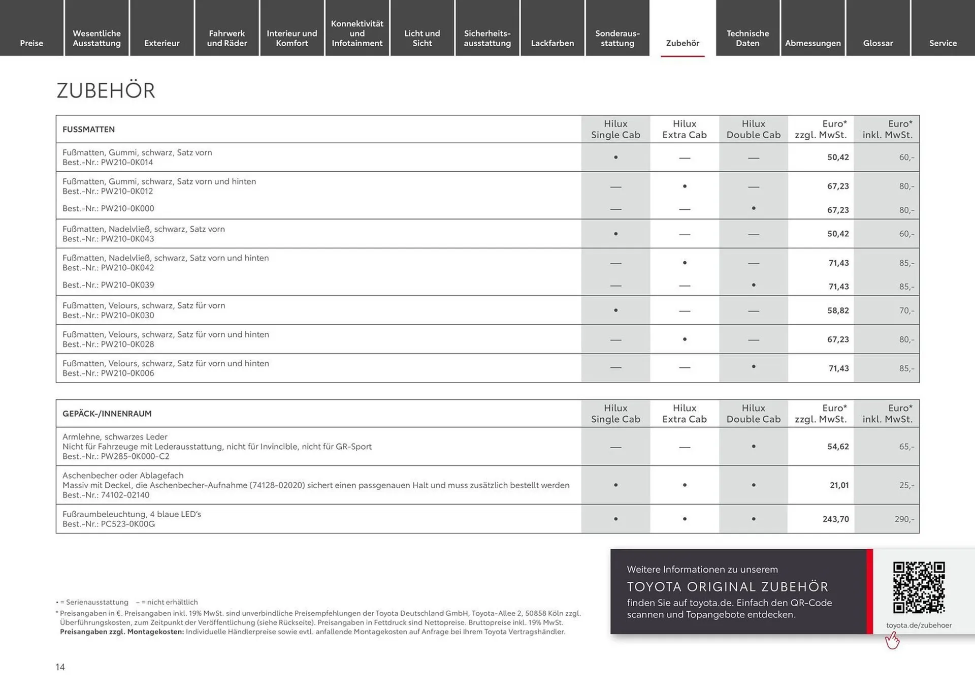 Toyota Prospekt von 10. August bis 10. August 2025 - Prospekt seite 14