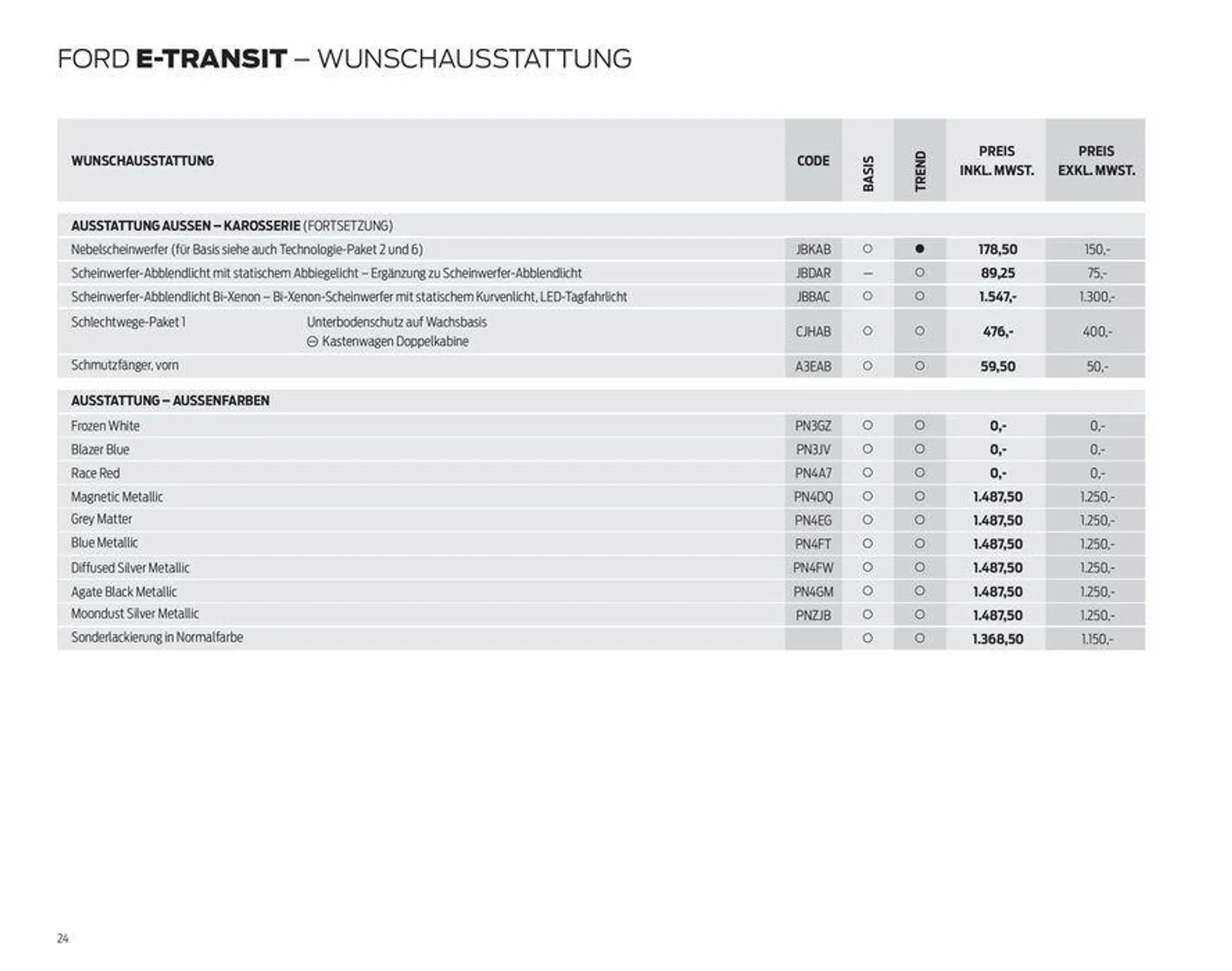 FORD TRANSIT von 7. September bis 7. September 2024 - Prospekt seite 24