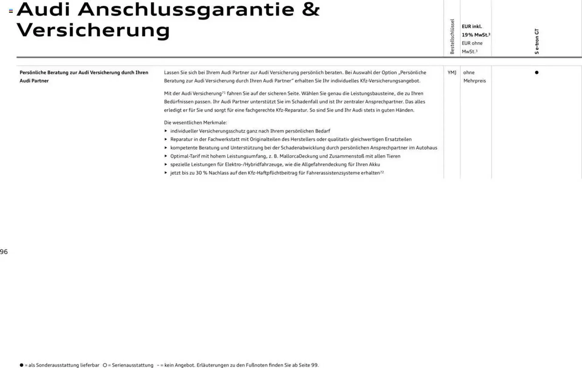 Audi Prospekt von 29. Januar bis 31. Dezember 2025 - Prospekt seite 96