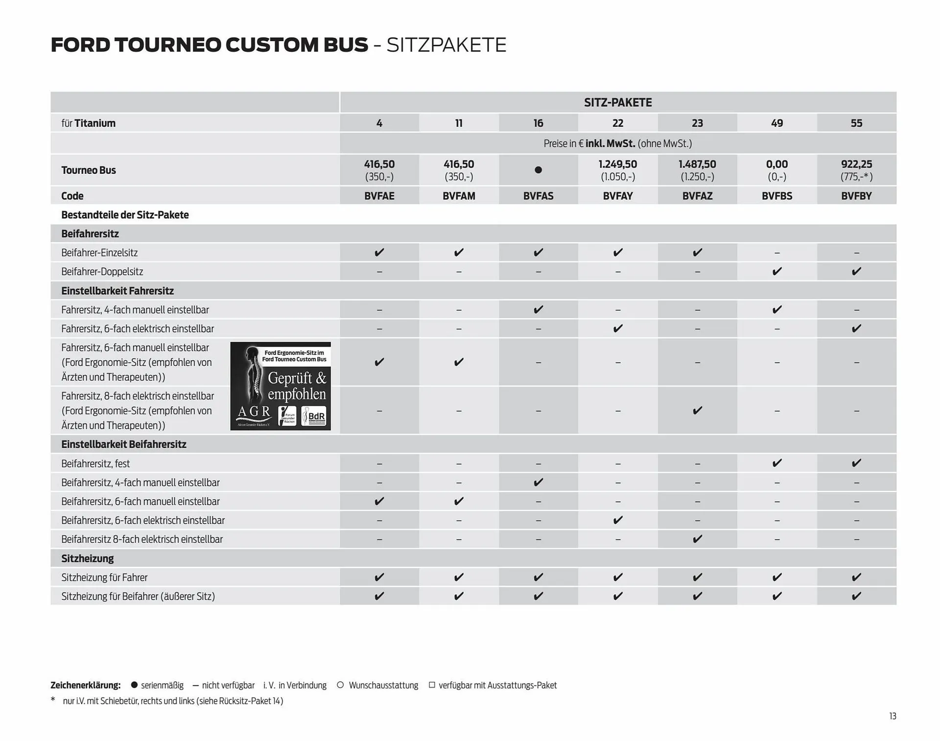 Ford Prospekt von 7. September bis 7. September 2024 - Prospekt seite 13