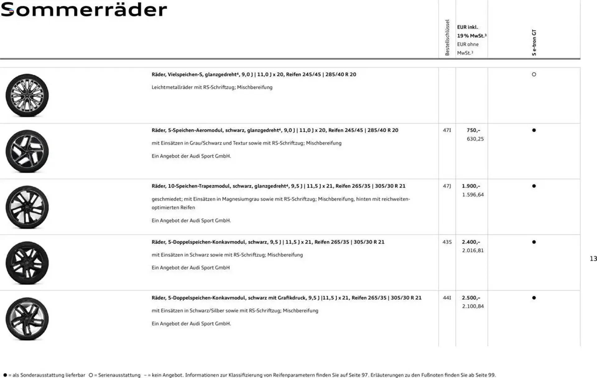 Audi Prospekt von 29. Januar bis 31. Dezember 2025 - Prospekt seite 13