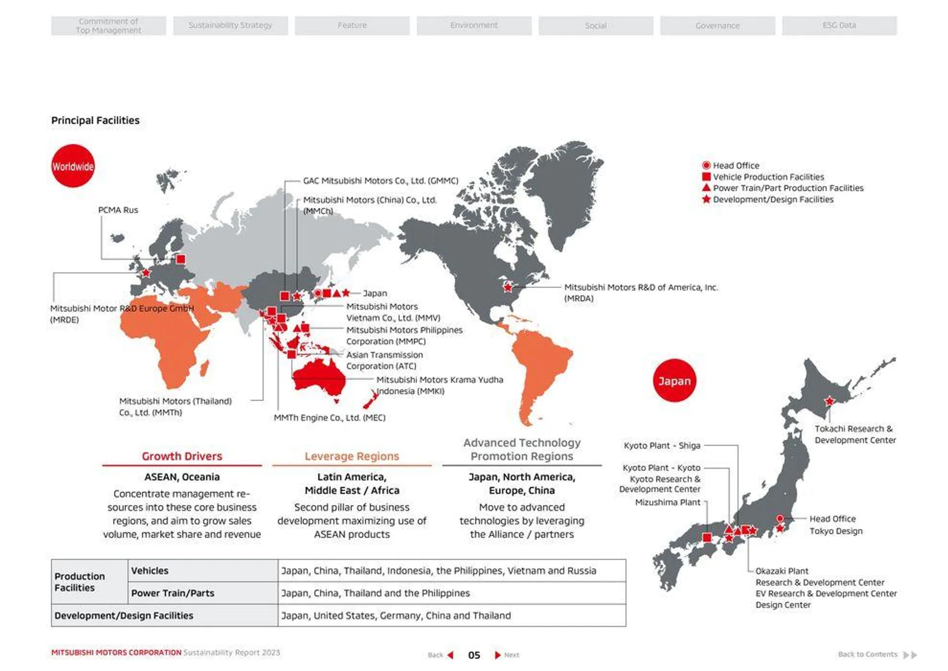 Mitsubishi Prospekt von 26. April bis 26. April 2025 - Prospekt seite 6