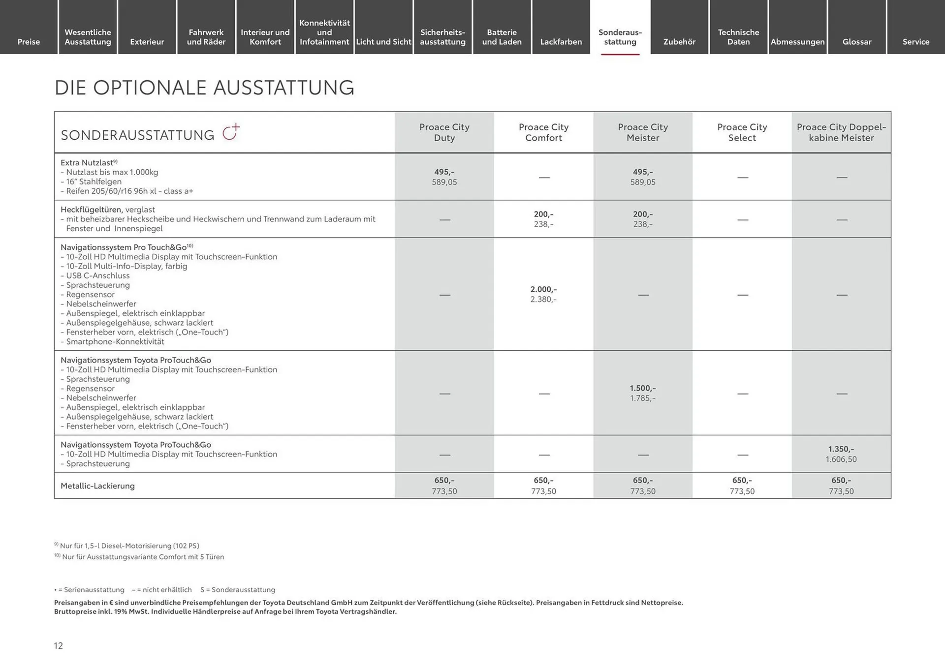 Toyota Prospekt von 9. April bis 9. April 2025 - Prospekt seite 12