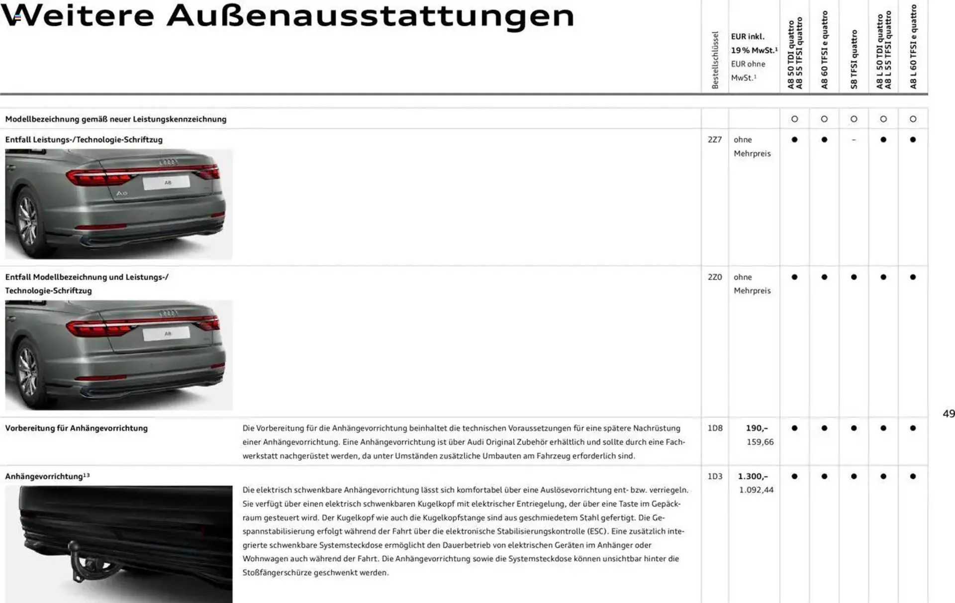Audi Prospekt von 20. Februar bis 9. Januar 2026 - Prospekt seite 48