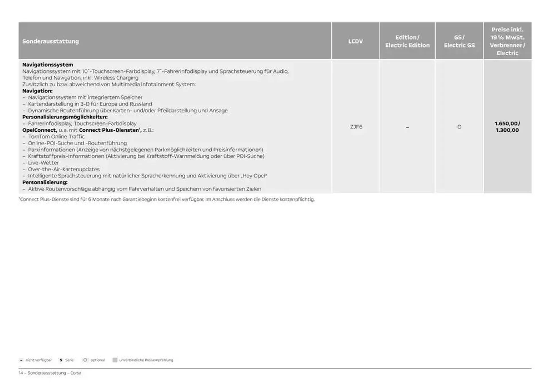 Opel Corsa von 25. Oktober bis 25. Oktober 2025 - Prospekt seite 14