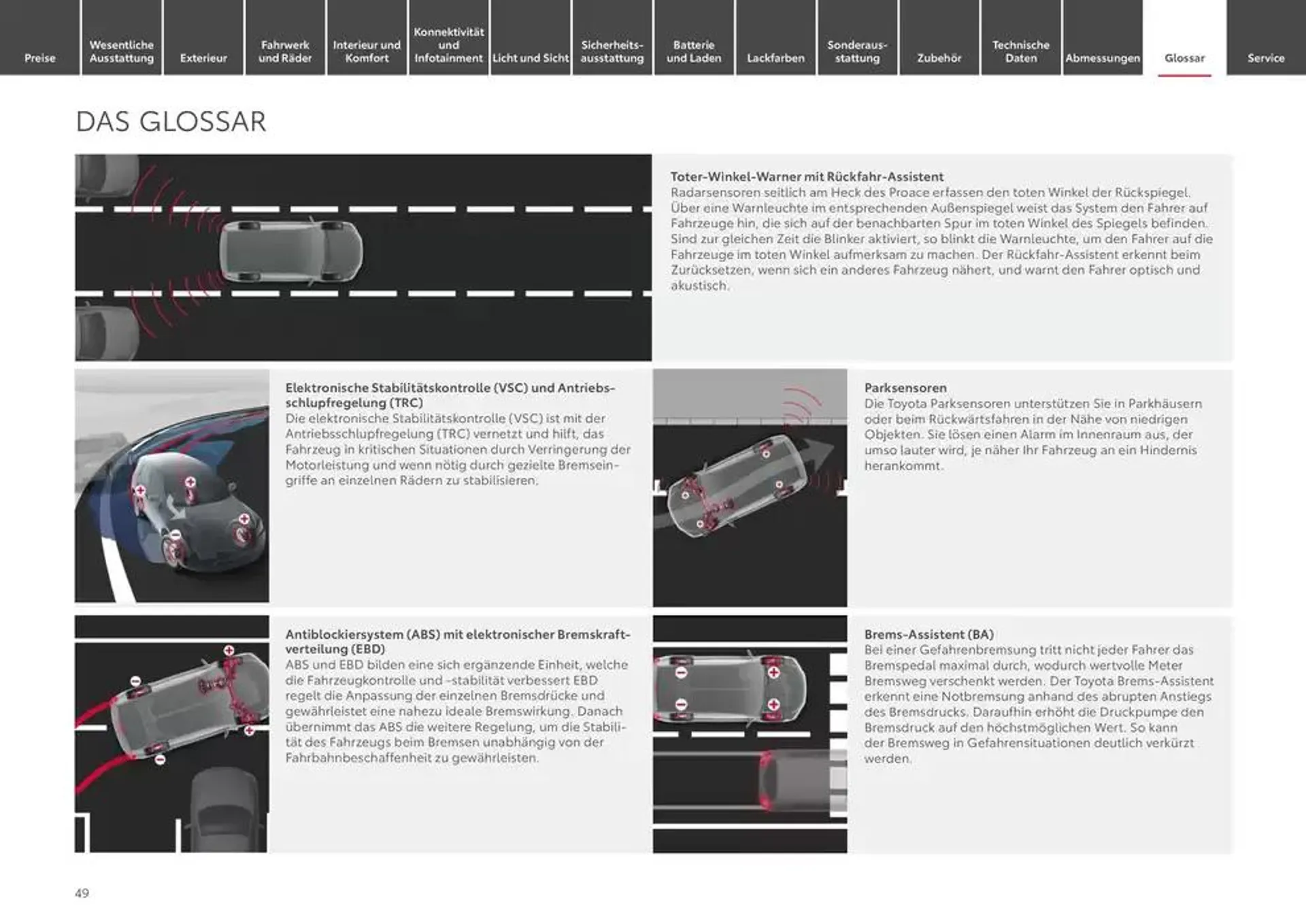 Toyota Der neue Proace/Proace Electric von 22. Januar bis 22. Januar 2026 - Prospekt seite 49