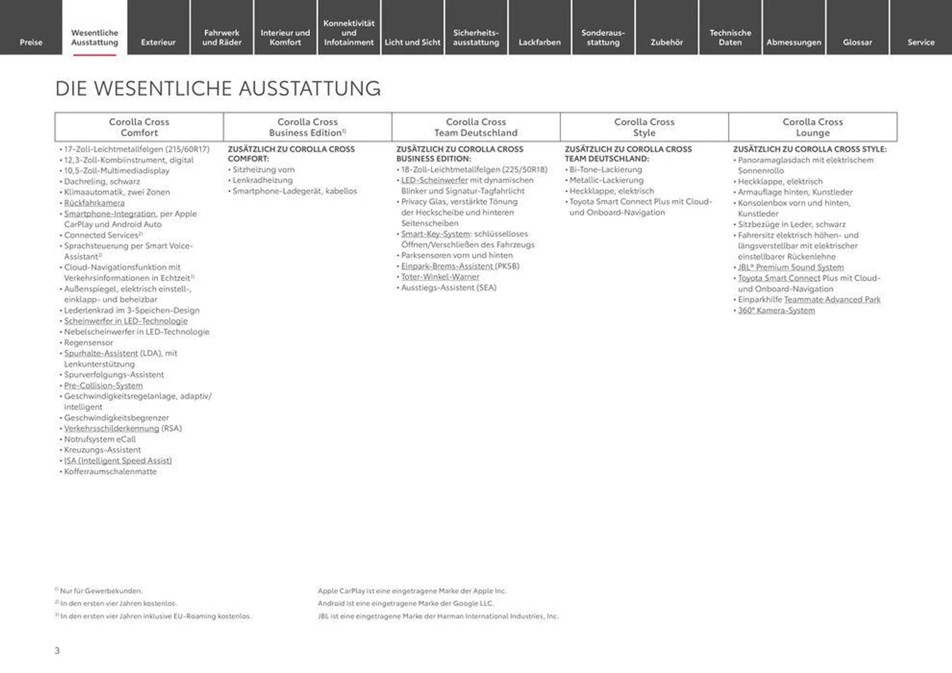 Exklusive Schnäppchen von 12. Juni bis 12. Juni 2025 - Prospekt seite 3