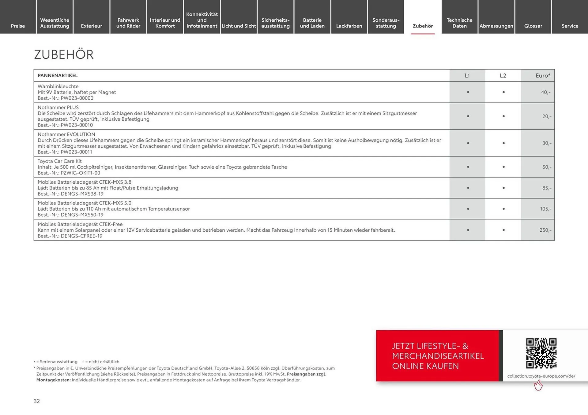 Toyota Prospekt von 20. Februar bis 26. Februar 2025 - Prospekt seite 32