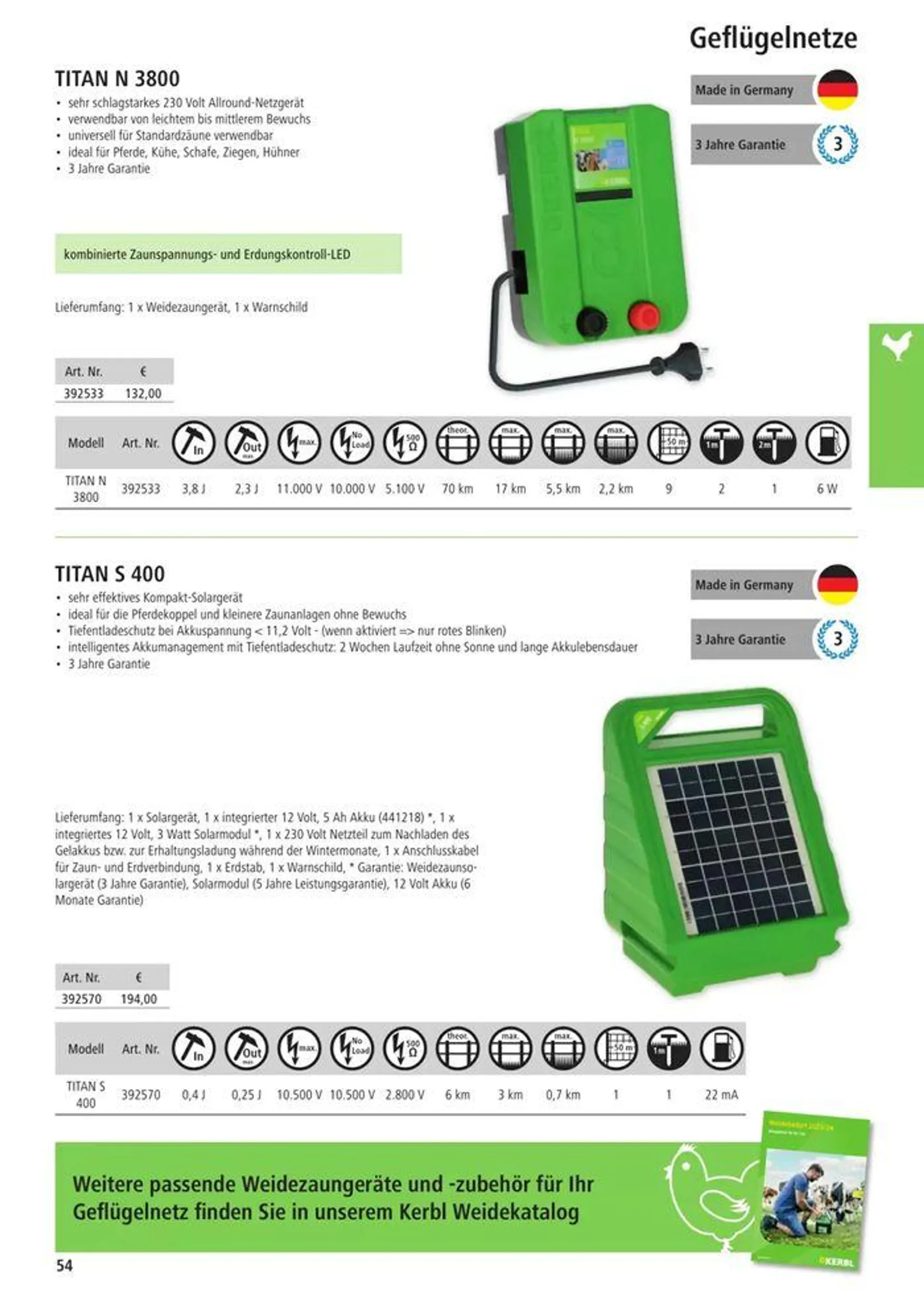 Hobby-Farming 2024 - 56