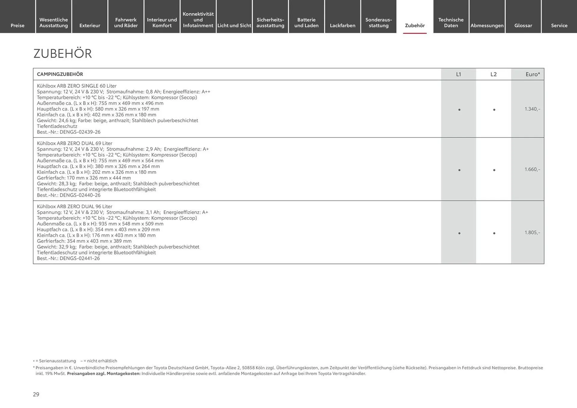 Toyota Prospekt von 20. Februar bis 26. Februar 2025 - Prospekt seite 29