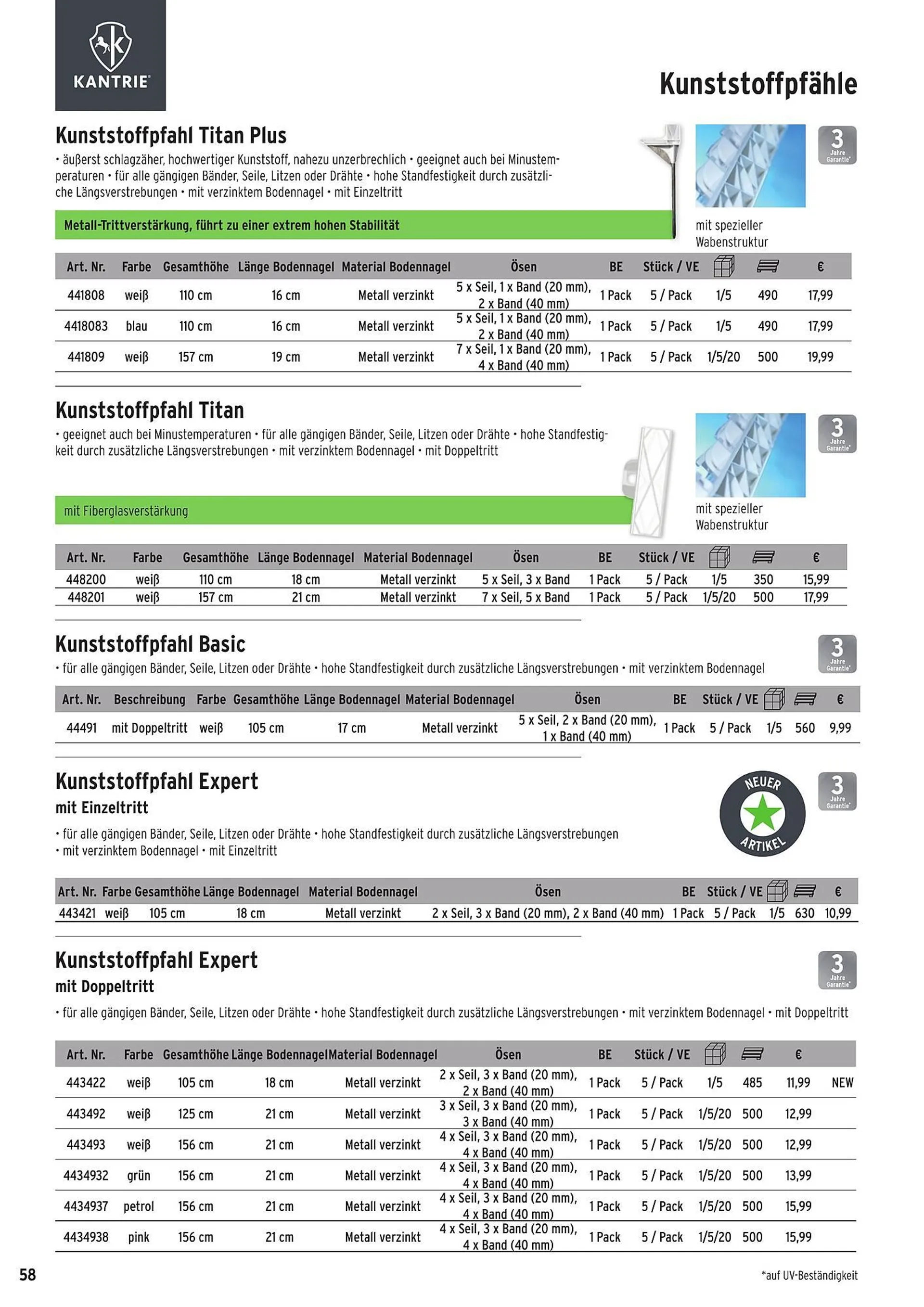 ZG Raiffeisen Garten Prospekt von 1. Januar bis 31. Dezember 2024 - Prospekt seite 60