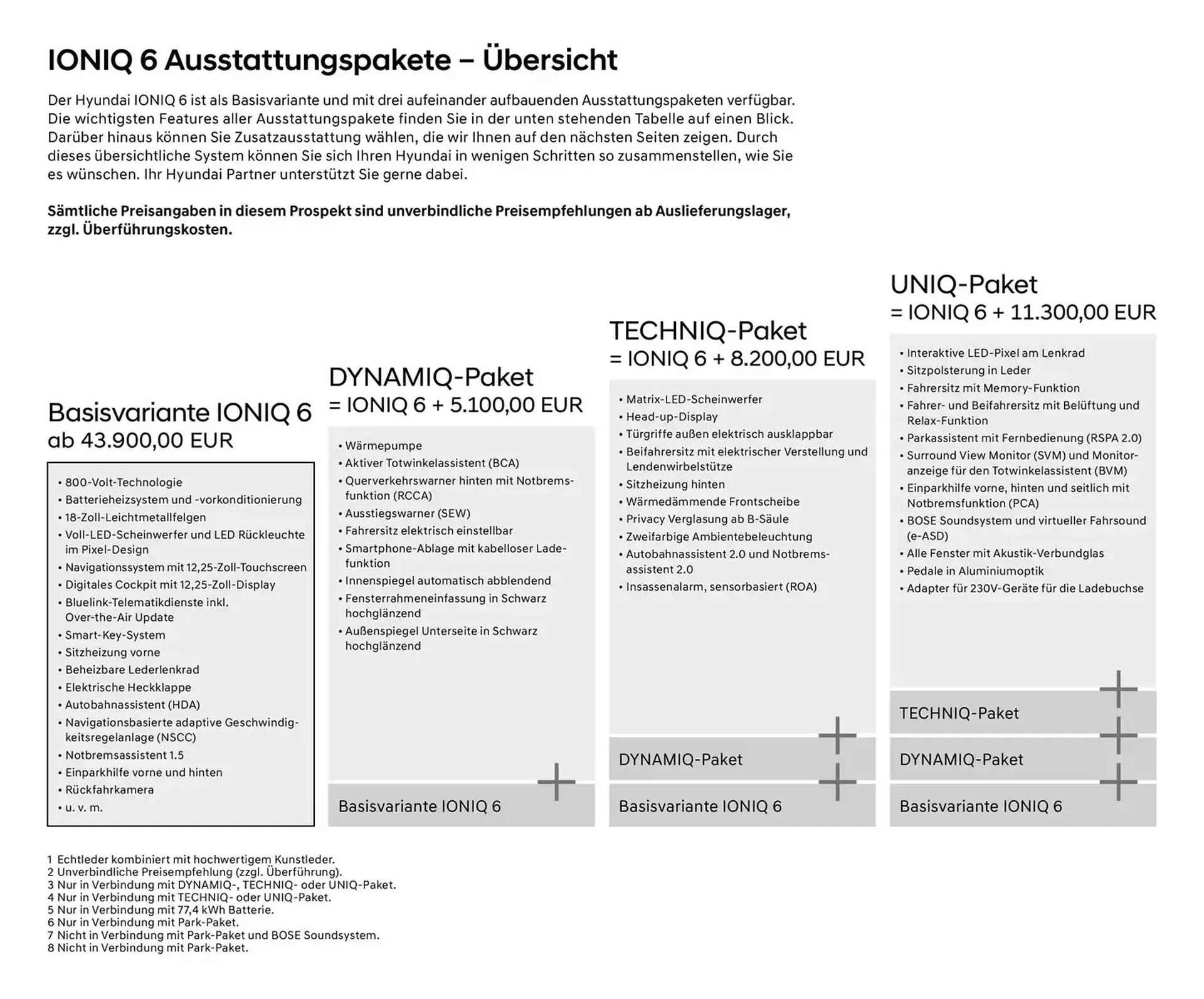 Hyundai Prospekt von 23. Oktober bis 23. Oktober 2025 - Prospekt seite 2