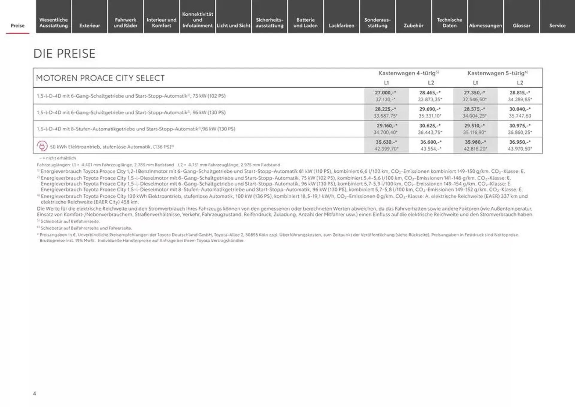 Toyota Der neue Proace City / Proace City Electric von 22. Januar bis 22. Januar 2026 - Prospekt seite 4