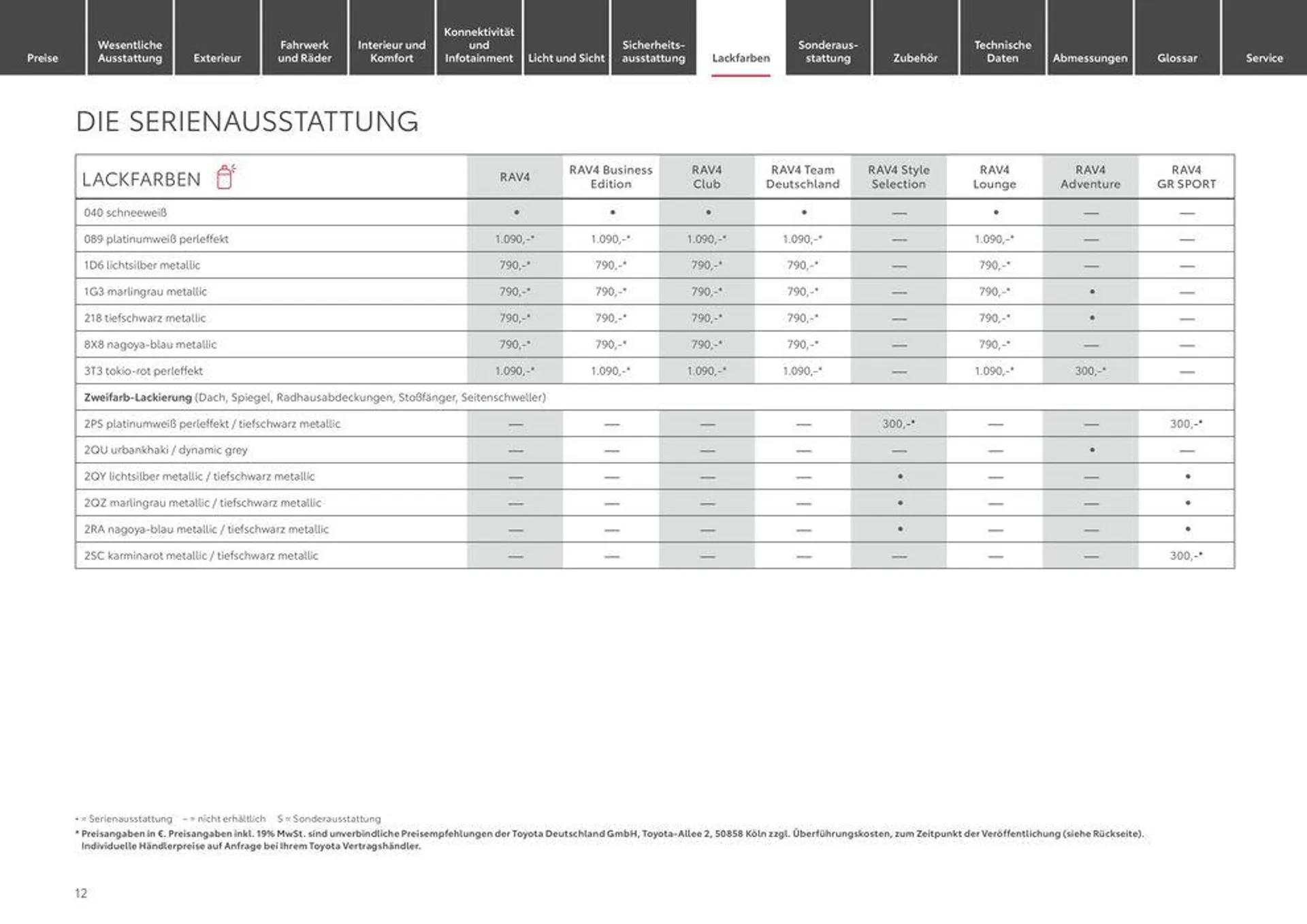 Toyota RAV4 von 11. Mai bis 11. Mai 2025 - Prospekt seite 12