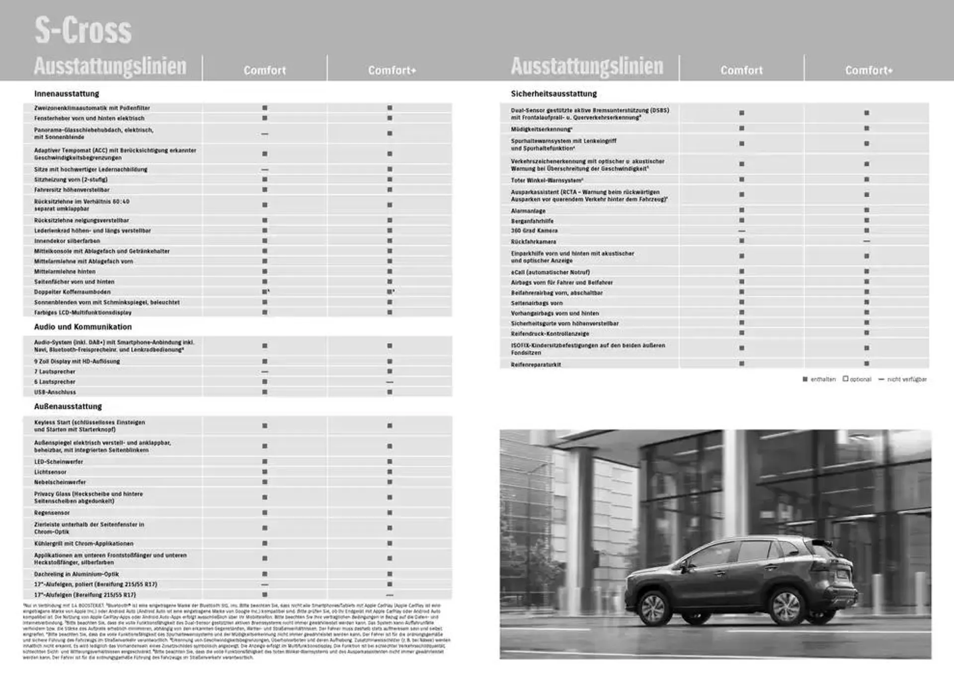 Suzuki S-Cross von 24. Januar bis 24. Januar 2026 - Prospekt seite 14