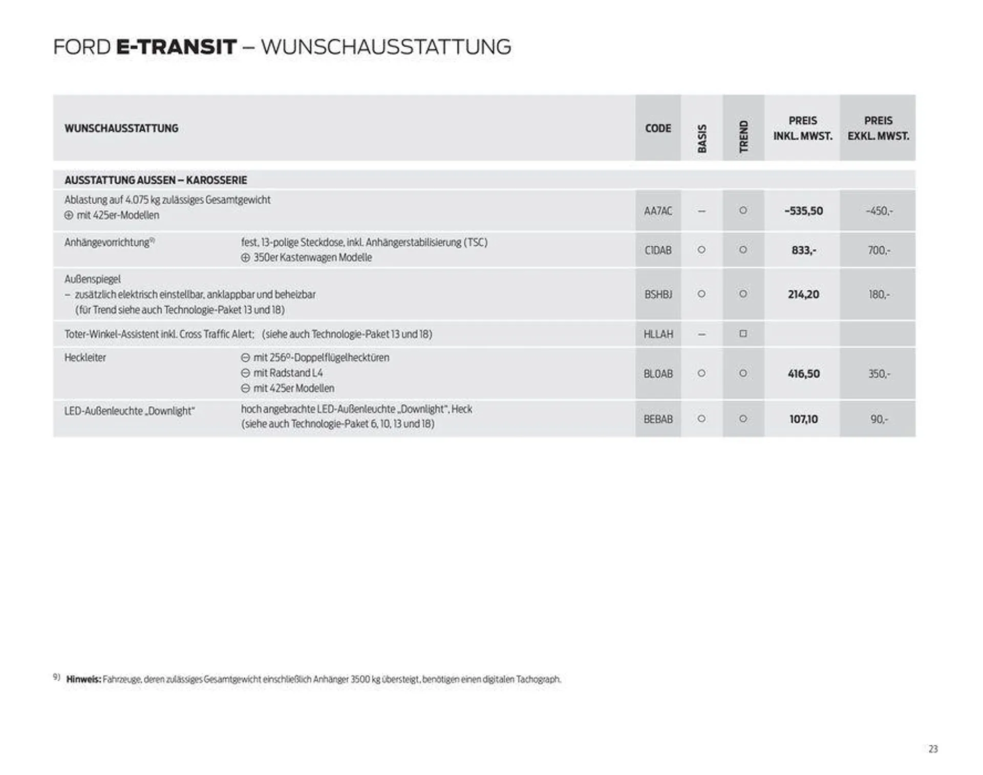 FORD TRANSIT von 7. September bis 7. September 2024 - Prospekt seite 23