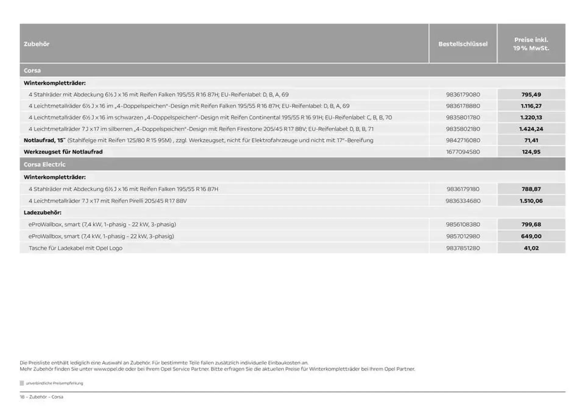 Opel Corsa von 16. Oktober bis 16. Oktober 2025 - Prospekt seite 18