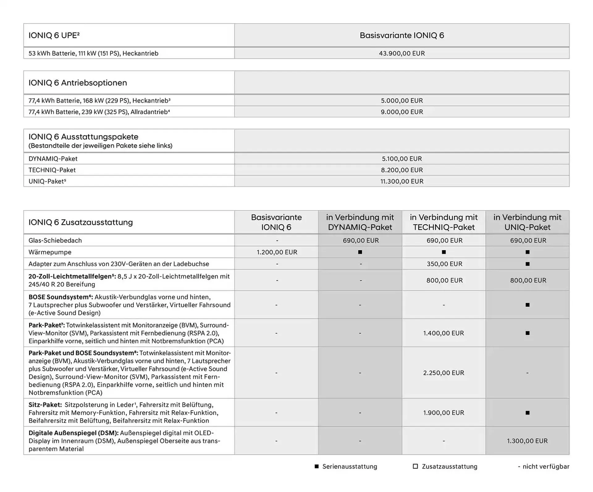 Hyundai Prospekt von 23. Oktober bis 23. Oktober 2025 - Prospekt seite 3