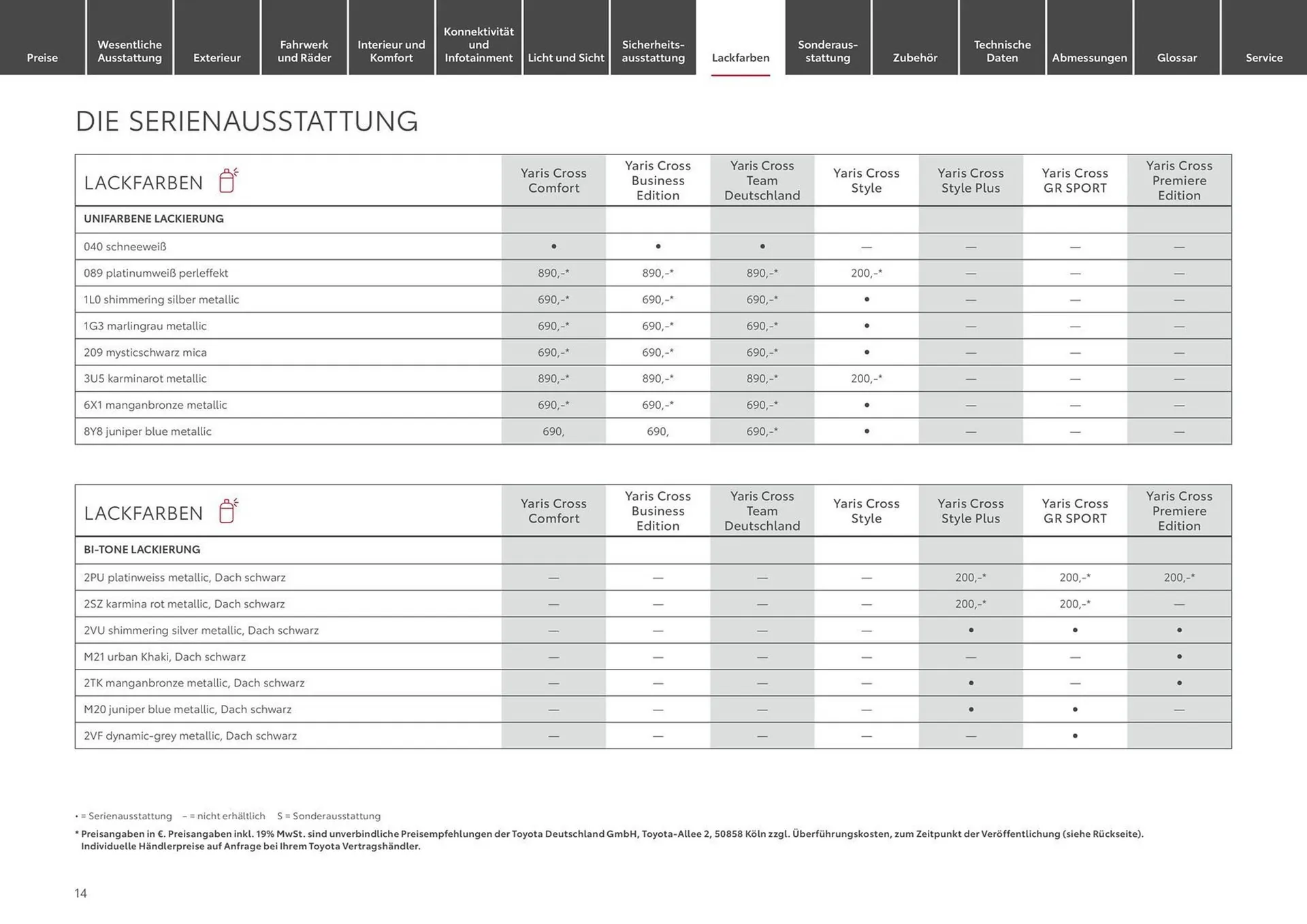 Toyota Prospekt von 1. Juni bis 1. Juni 2025 - Prospekt seite 14