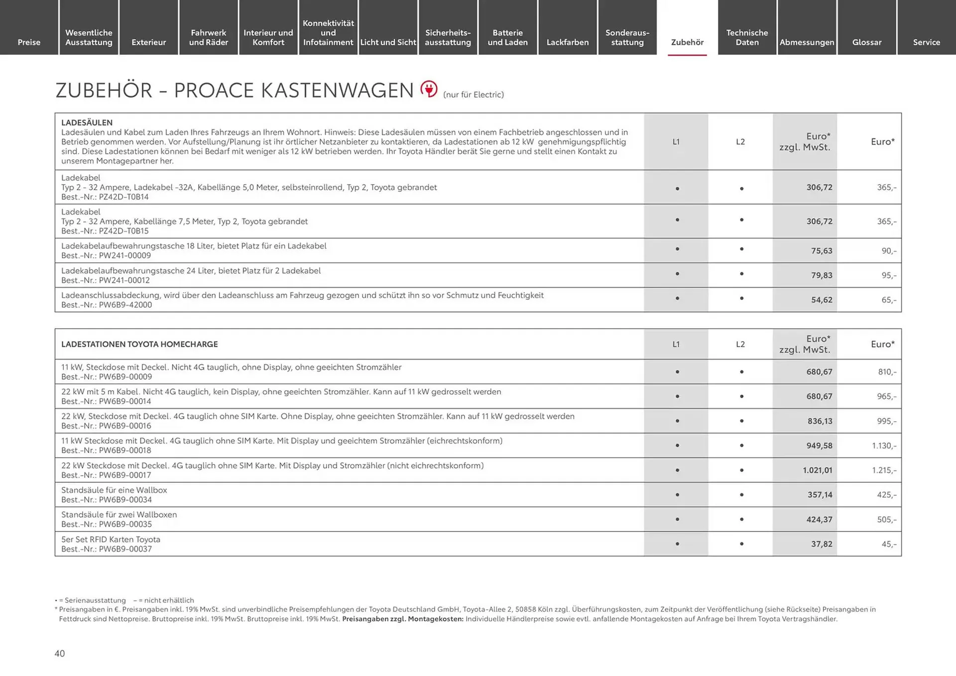 Toyota Prospekt von 13. November bis 13. November 2025 - Prospekt seite 40