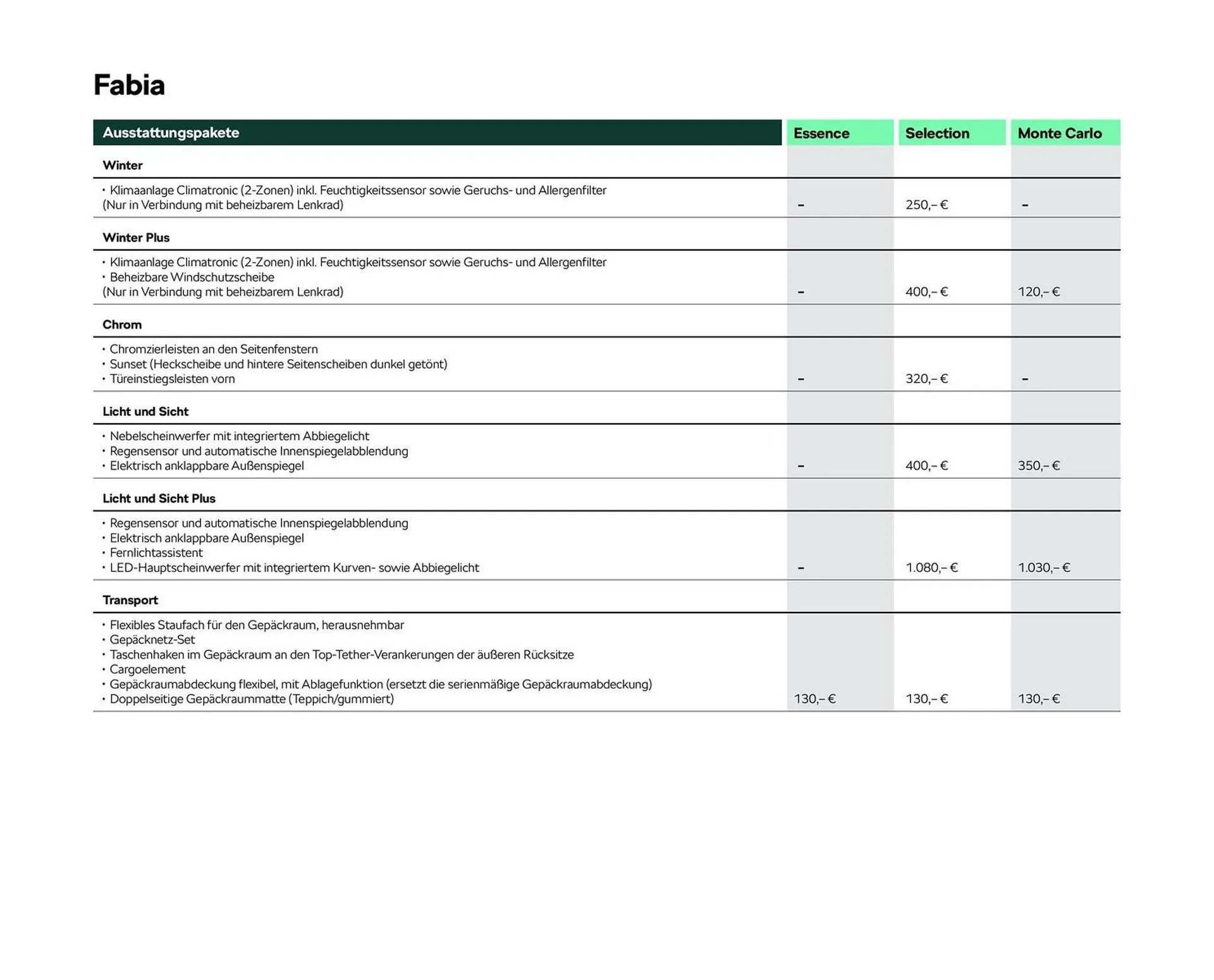 Skoda Prospekt von 2. Mai bis 30. September 2025 - Prospekt seite 4