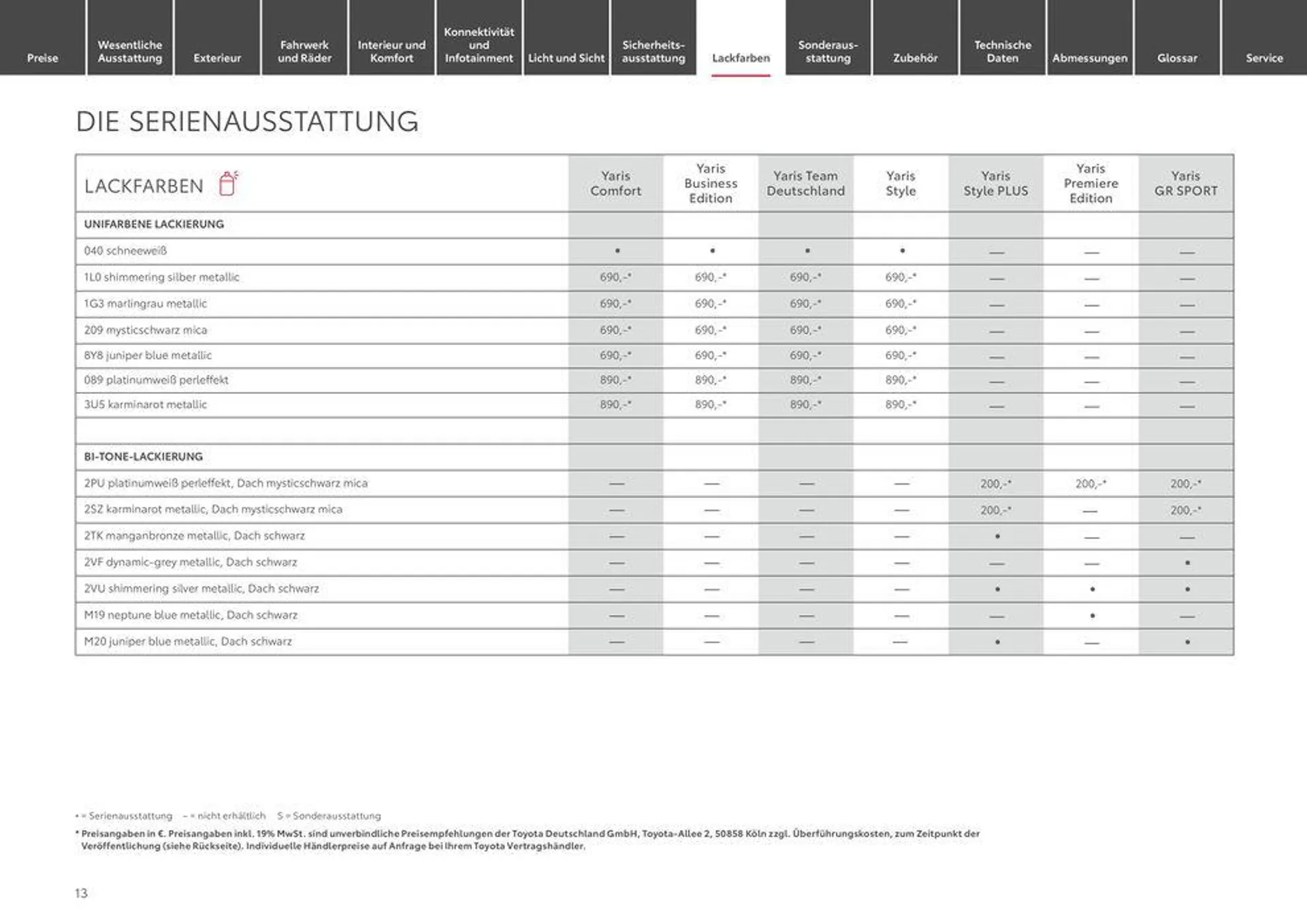 Unsere besten Schnäppchen von 12. Juni bis 12. Juni 2025 - Prospekt seite 13