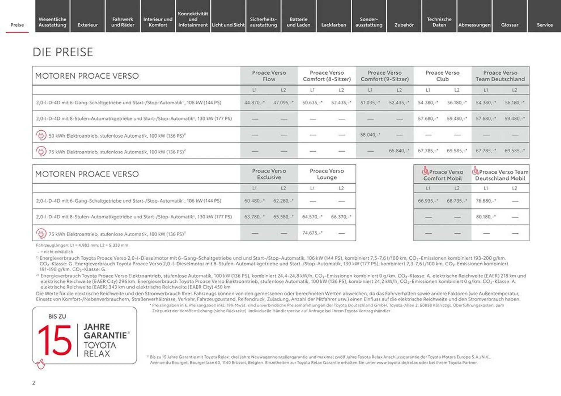 Toyota Proace Verso/Proace Verso Electric von 1. Mai bis 1. Mai 2025 - Prospekt seite 2