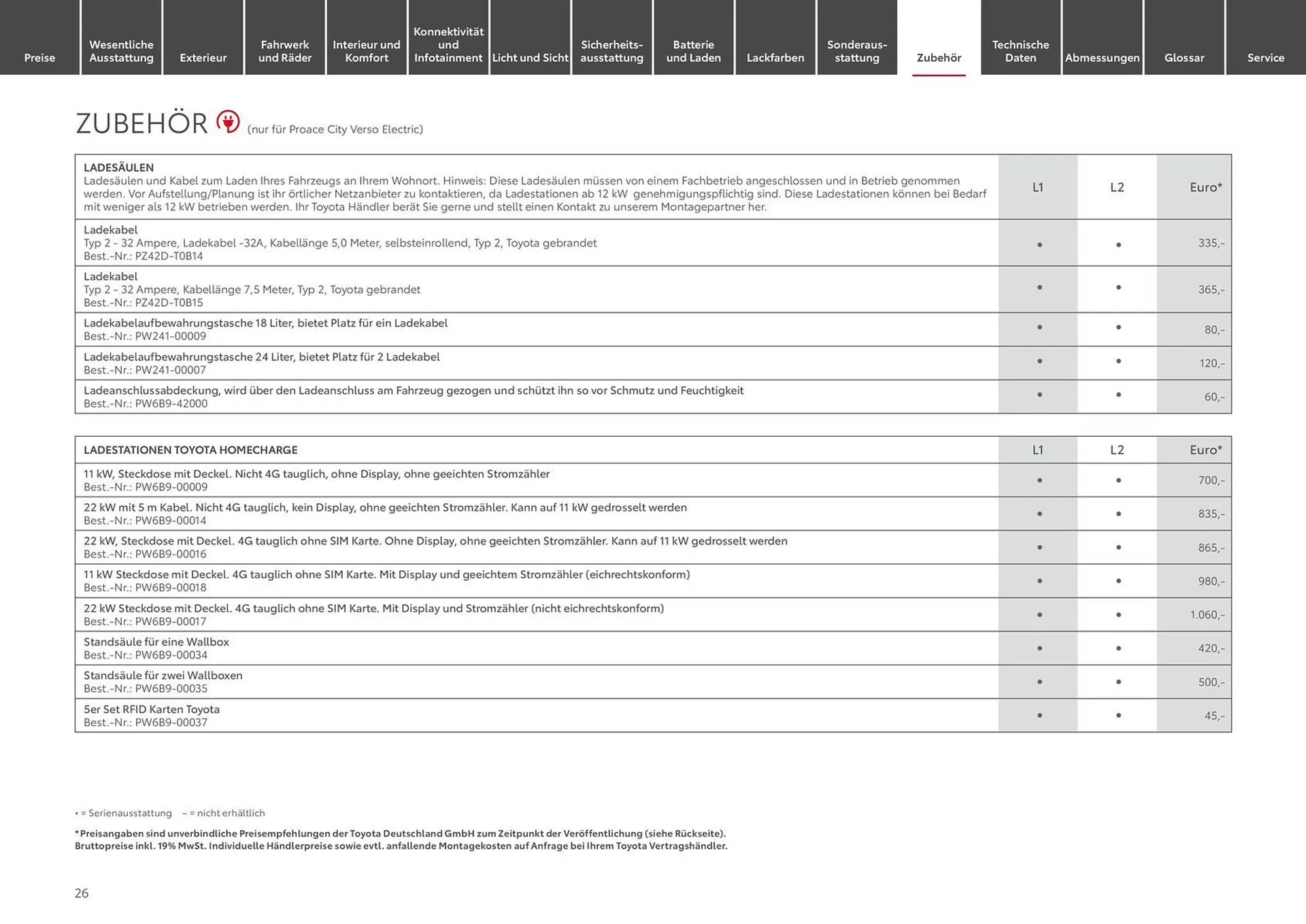 Toyota Prospekt von 9. April bis 9. April 2025 - Prospekt seite 26