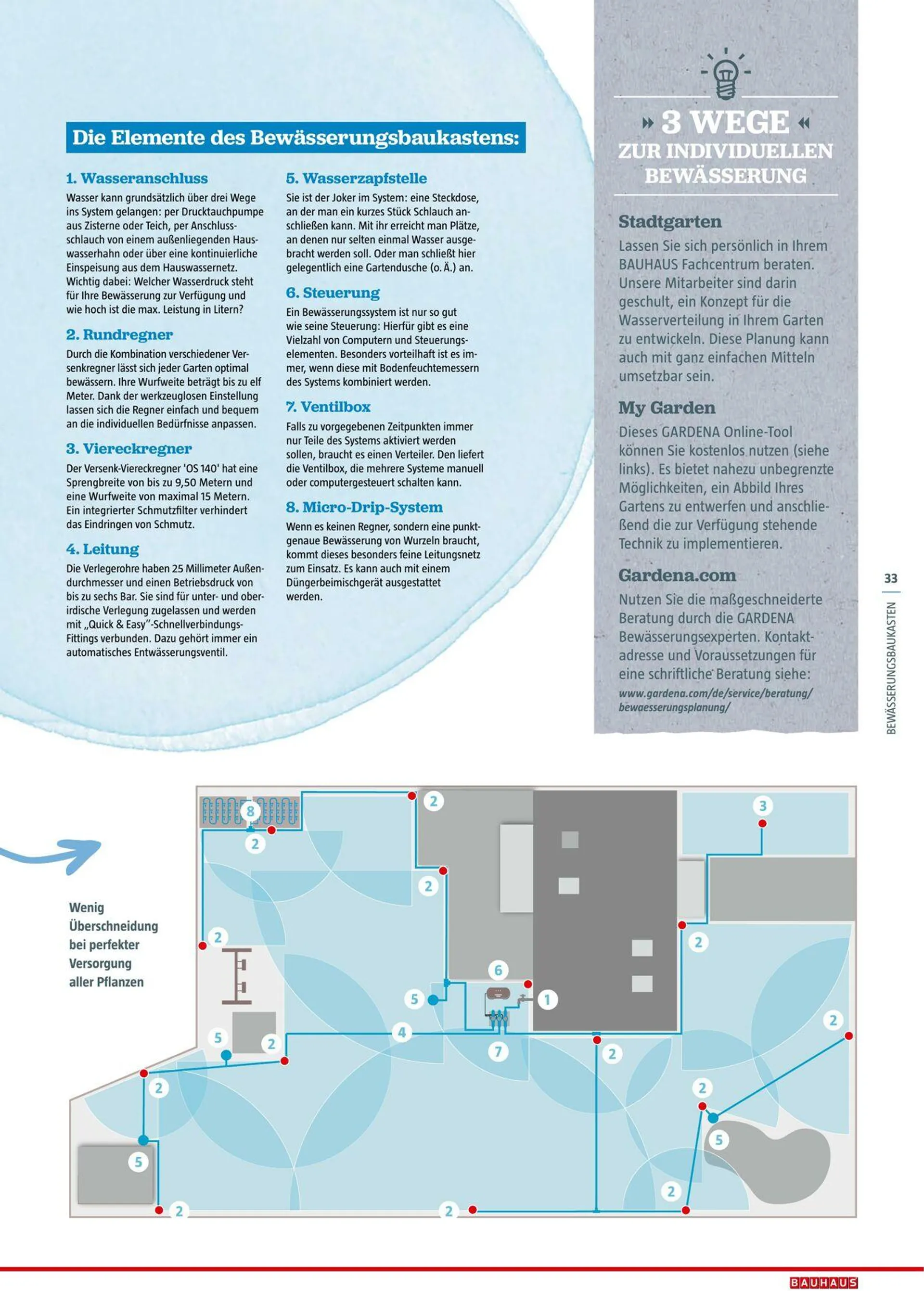 Bauhaus Aktueller Prospekt von 11. Januar bis 25. Januar 2025 - Prospekt seite 33