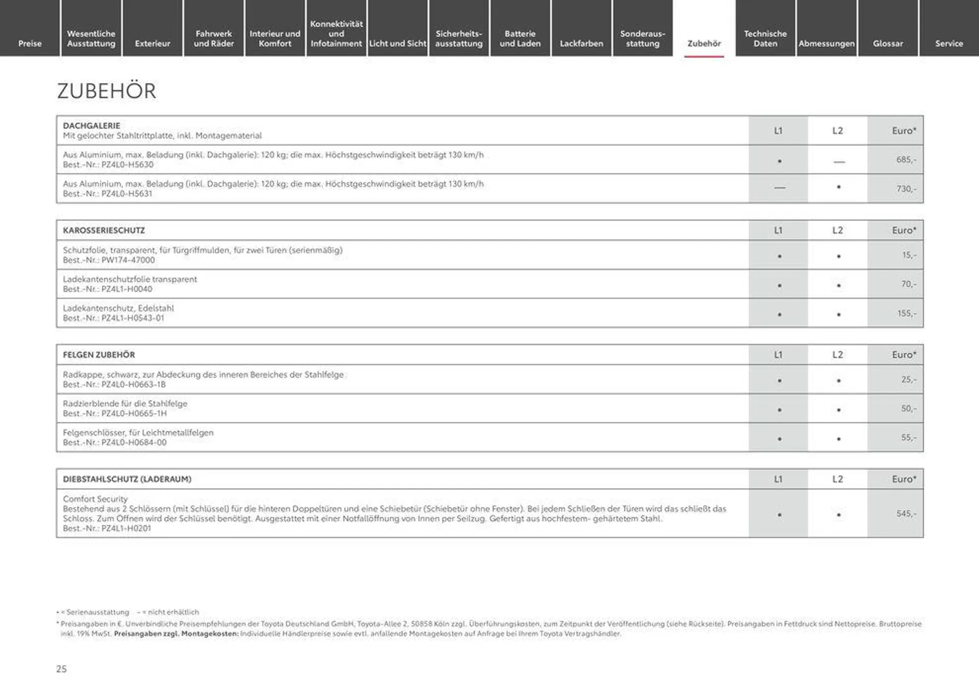 Tolles Angebot für alle Kunden von 1. Juli bis 1. Juli 2025 - Prospekt seite 25