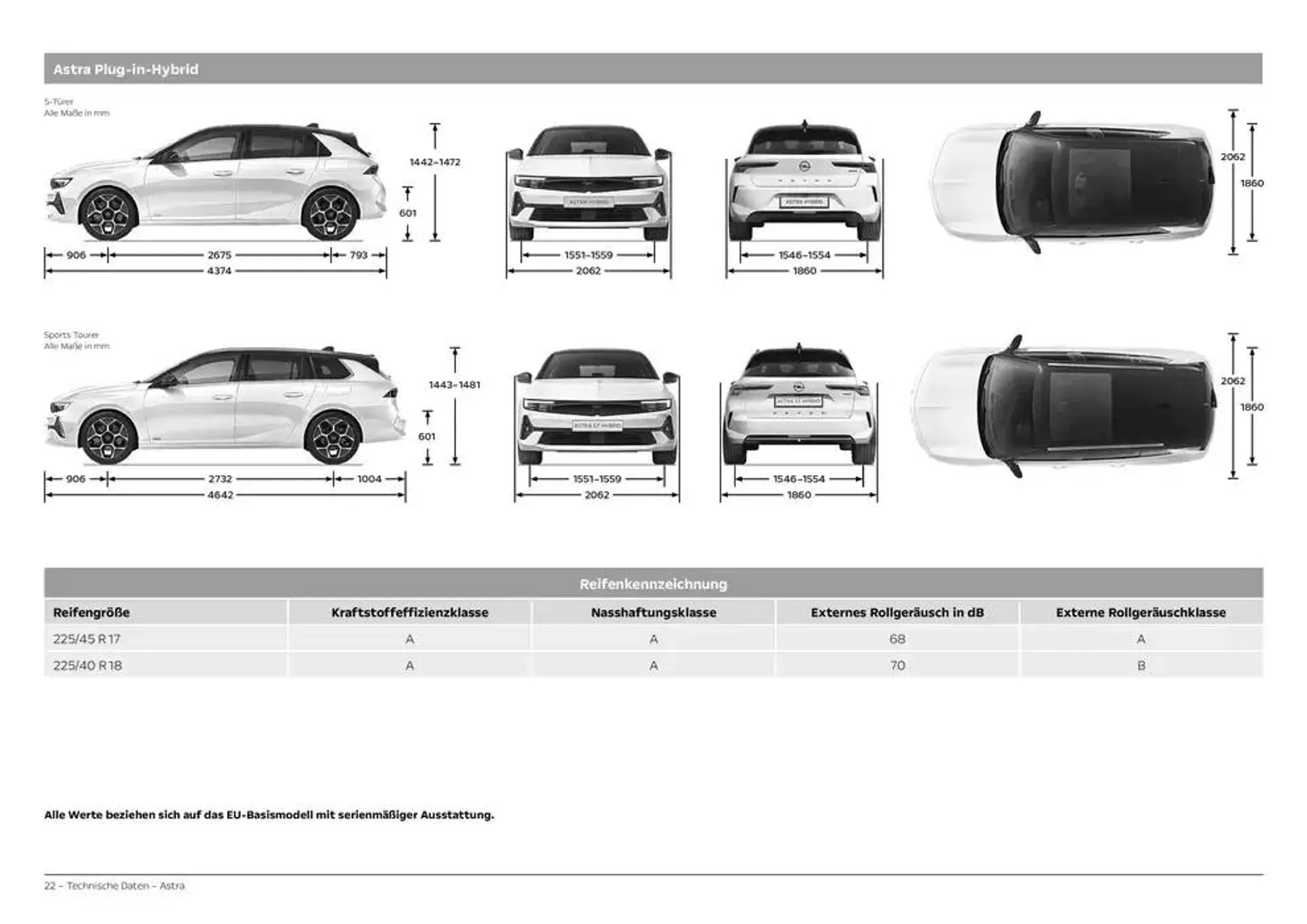 Opel Astra 5-Türer von 2. November bis 2. November 2025 - Prospekt seite 22