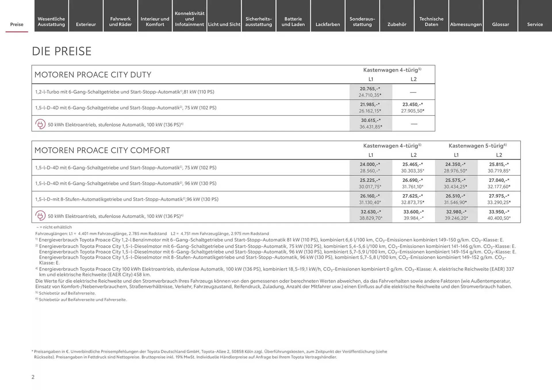 Toyota Prospekt von 22. Januar bis 22. Januar 2026 - Prospekt seite 2