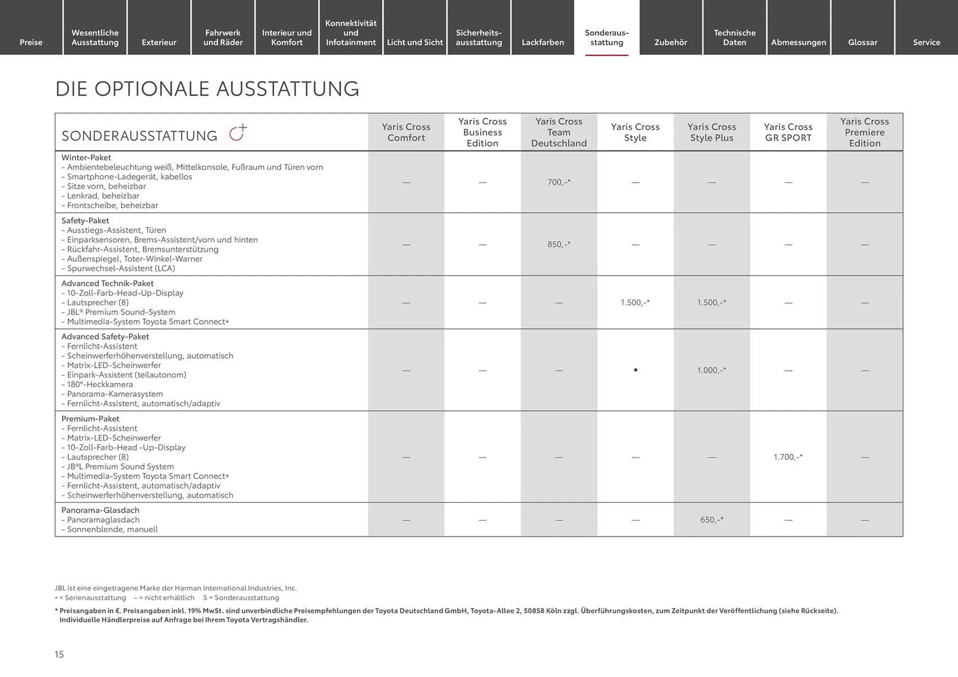 Toyota Prospekt von 1. Juni bis 1. Juni 2025 - Prospekt seite 15