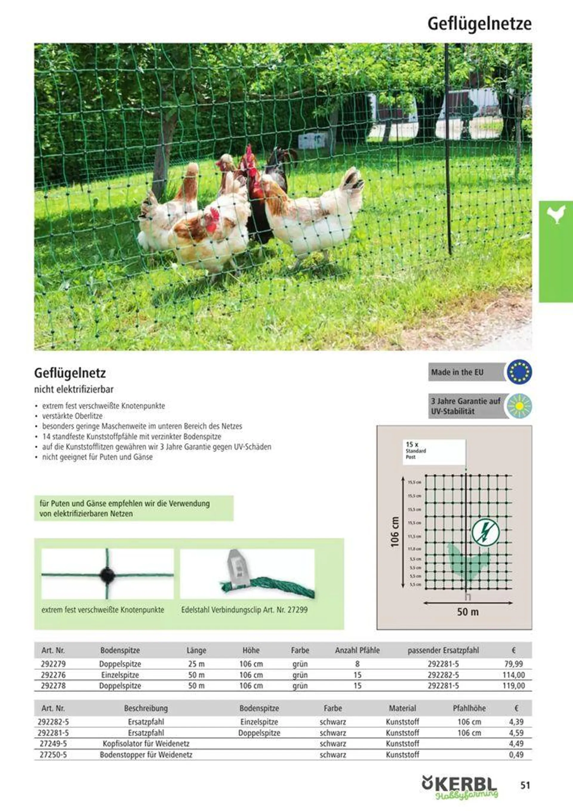 Hobby-Farming 2024 - 53