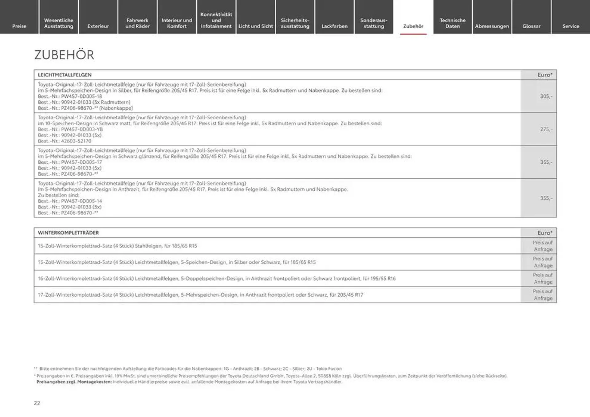 Exklusive Deals und Schnäppchen von 25. Januar bis 25. Januar 2026 - Prospekt seite 22