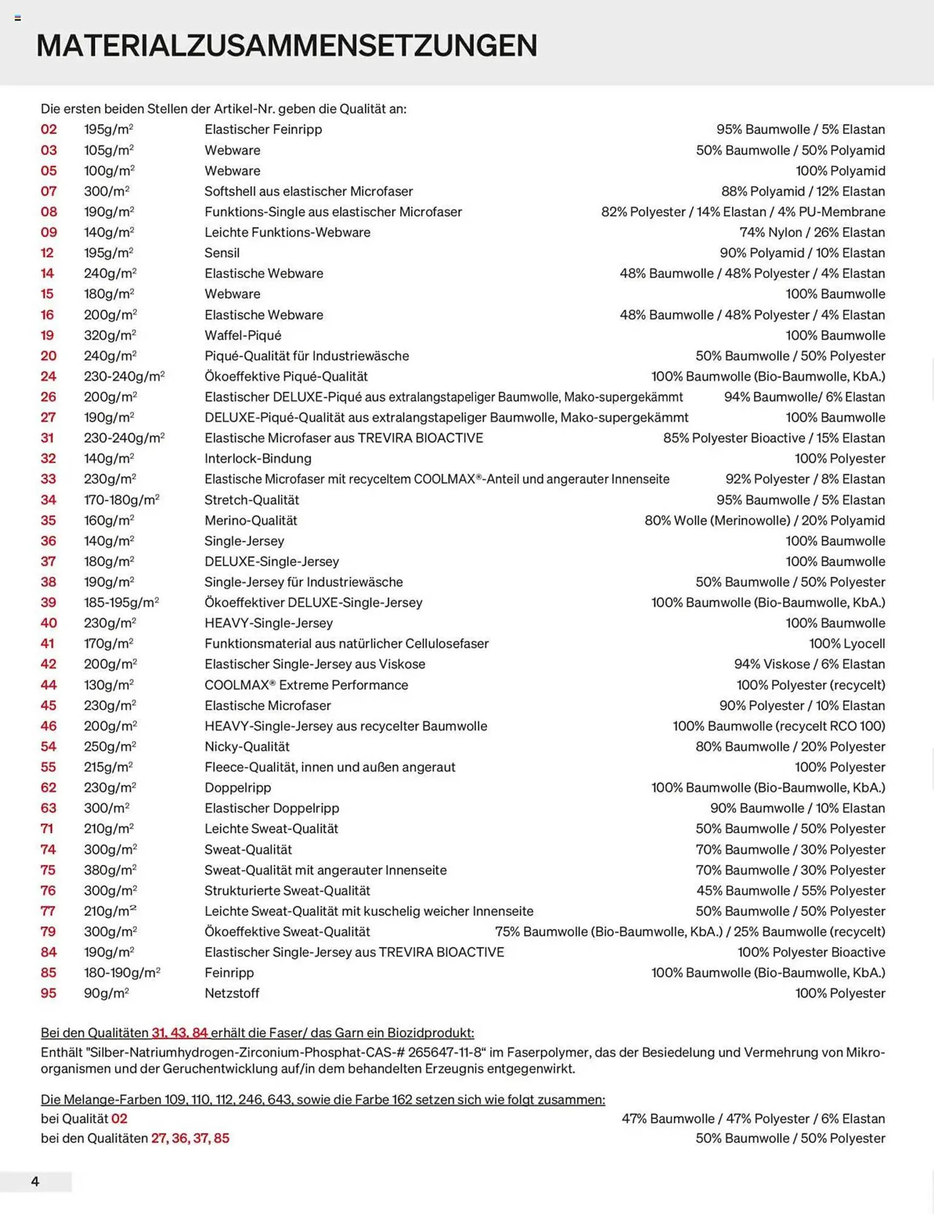 Trigema Prospekt von 17. Februar bis 17. August 2025 - Prospekt seite 4