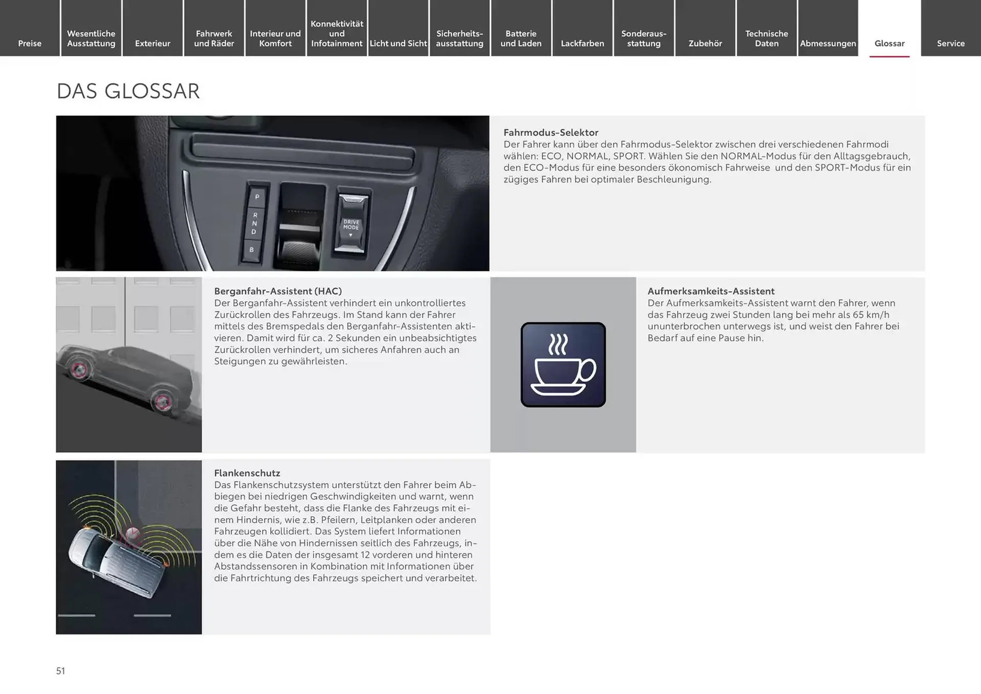 Toyota Prospekt von 13. November bis 13. November 2025 - Prospekt seite 51