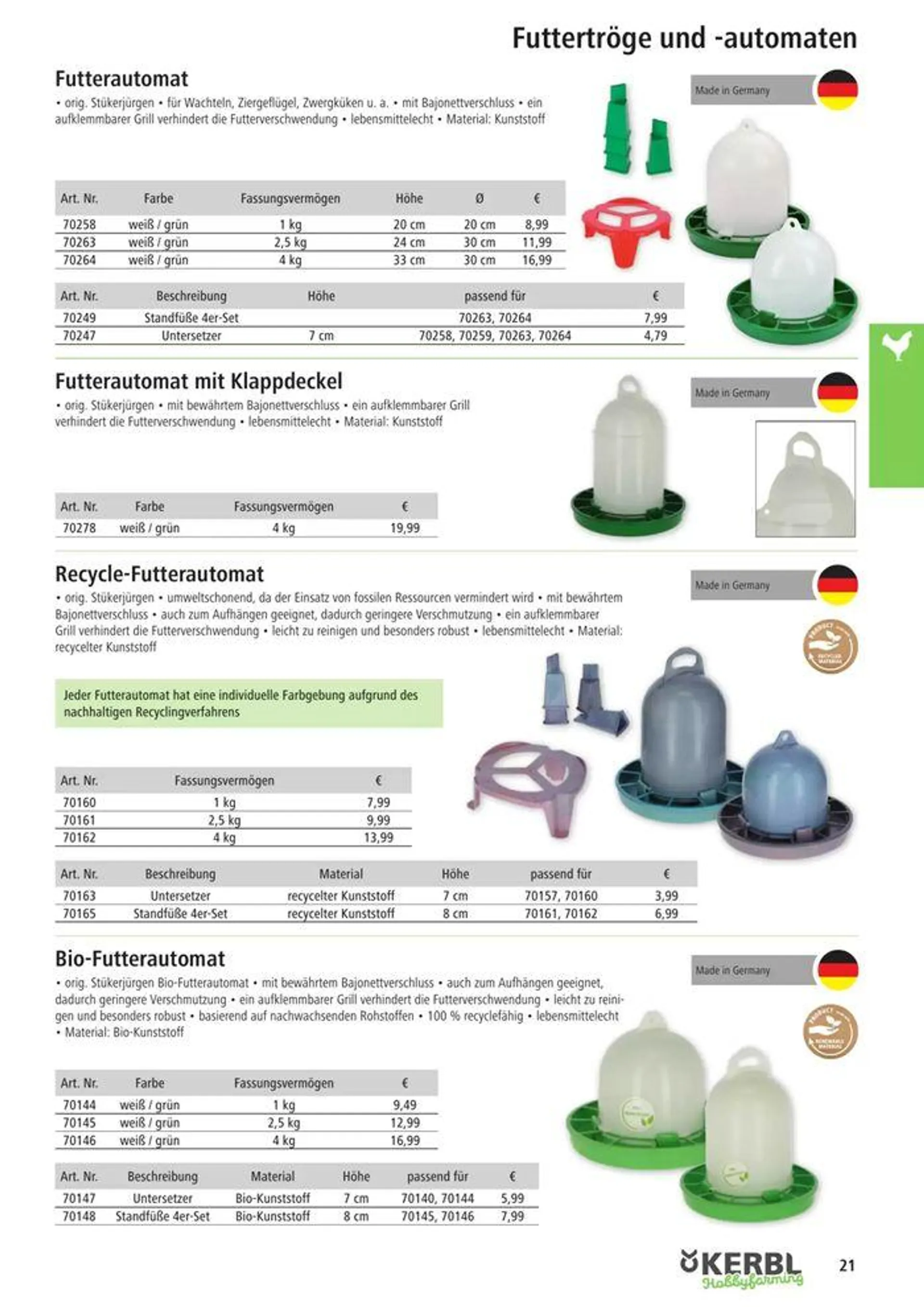 Hobby-Farming 2024 - 23