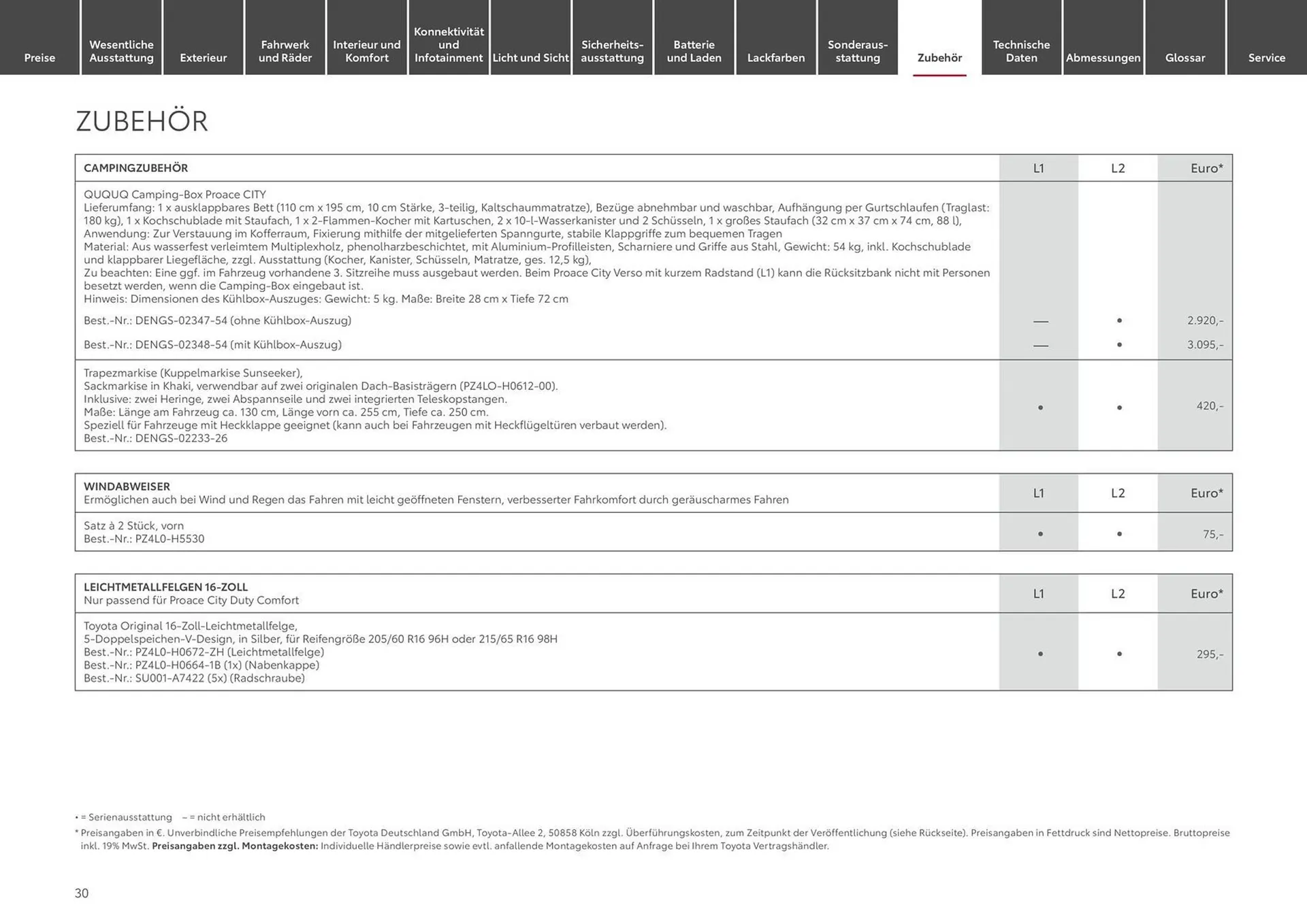 Toyota Prospekt von 20. Februar bis 26. Februar 2025 - Prospekt seite 30