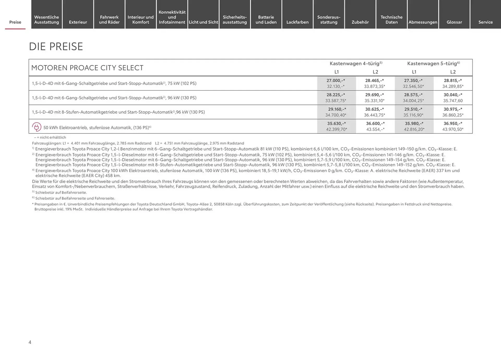 Toyota Prospekt von 22. Januar bis 22. Januar 2026 - Prospekt seite 4