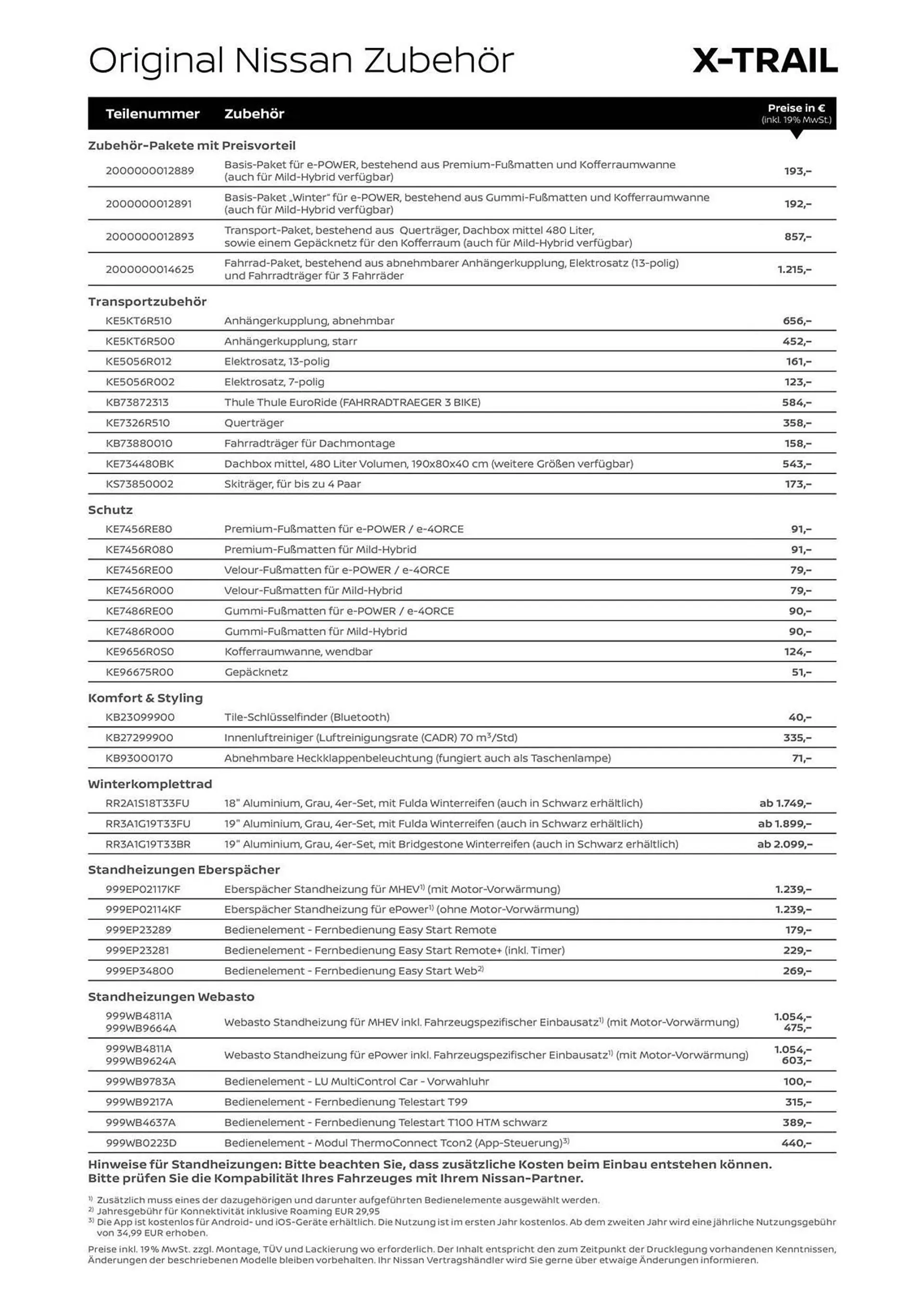 Nissan Prospekt von 28. Juni bis 28. Juni 2025 - Prospekt seite 6