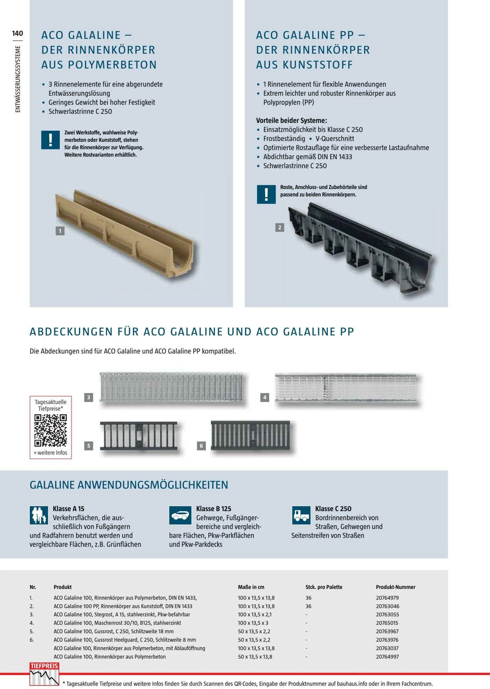 Bauhaus Aktueller Prospekt von 25. Januar bis 8. Februar 2025 - Prospekt seite 140