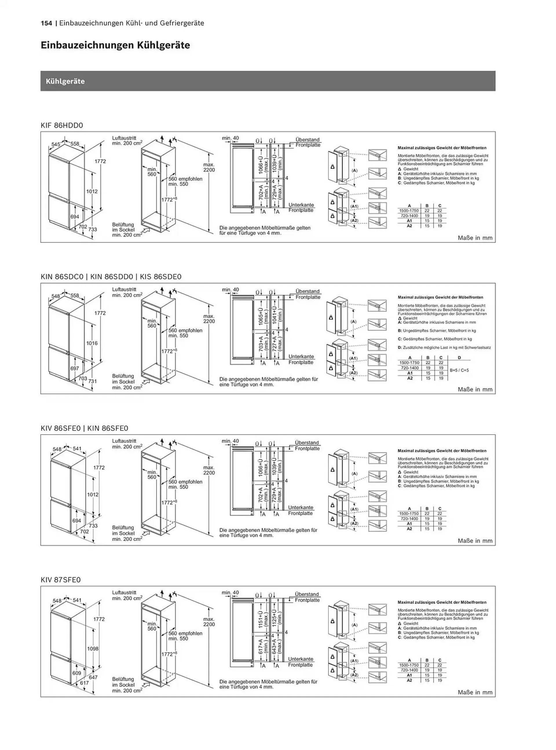Bosch Prospekt von 29. Oktober bis 31. Dezember 2025 - Prospekt seite 154