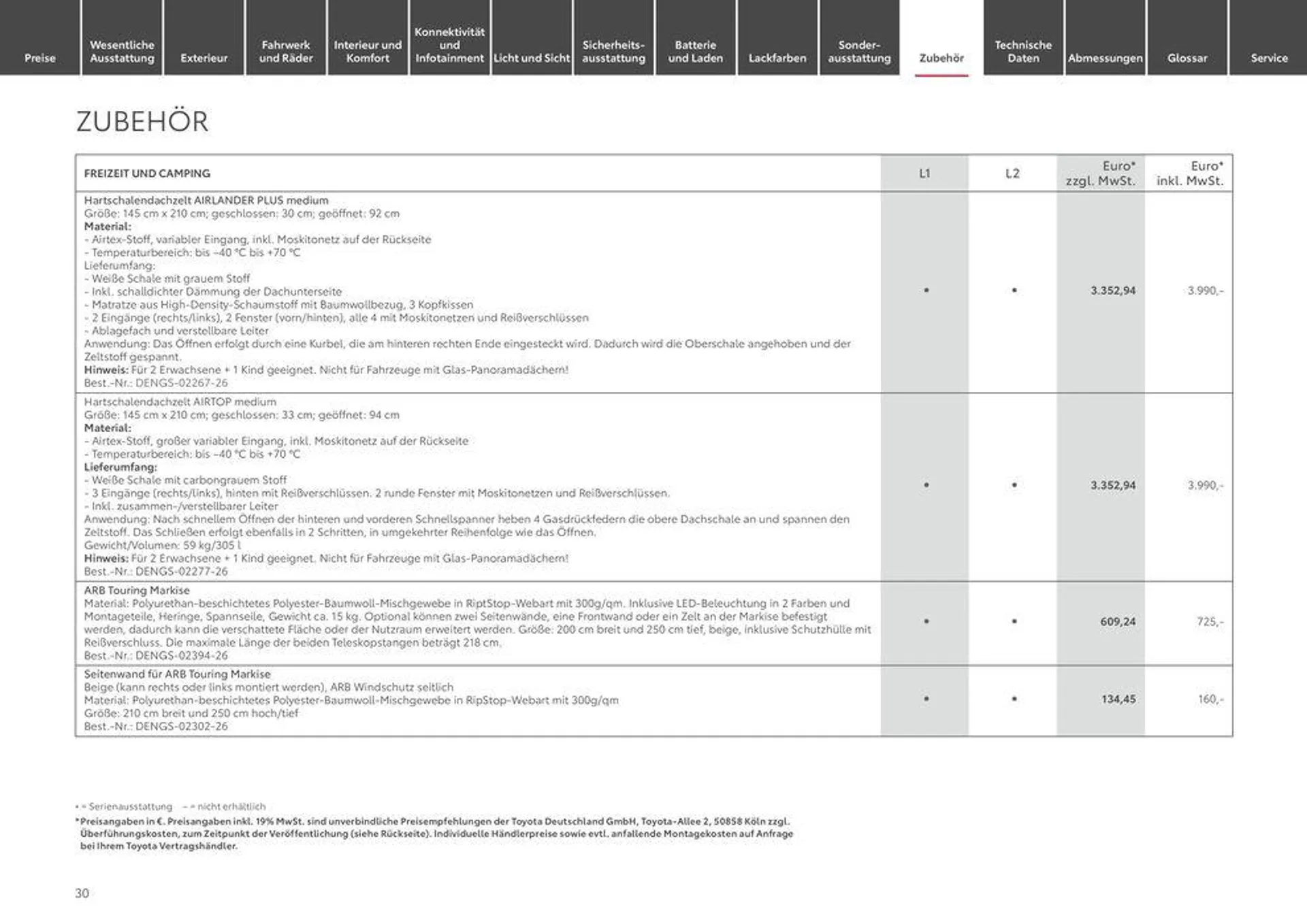 Toyota Proace Verso/Proace Verso Electric von 1. Mai bis 1. Mai 2025 - Prospekt seite 30